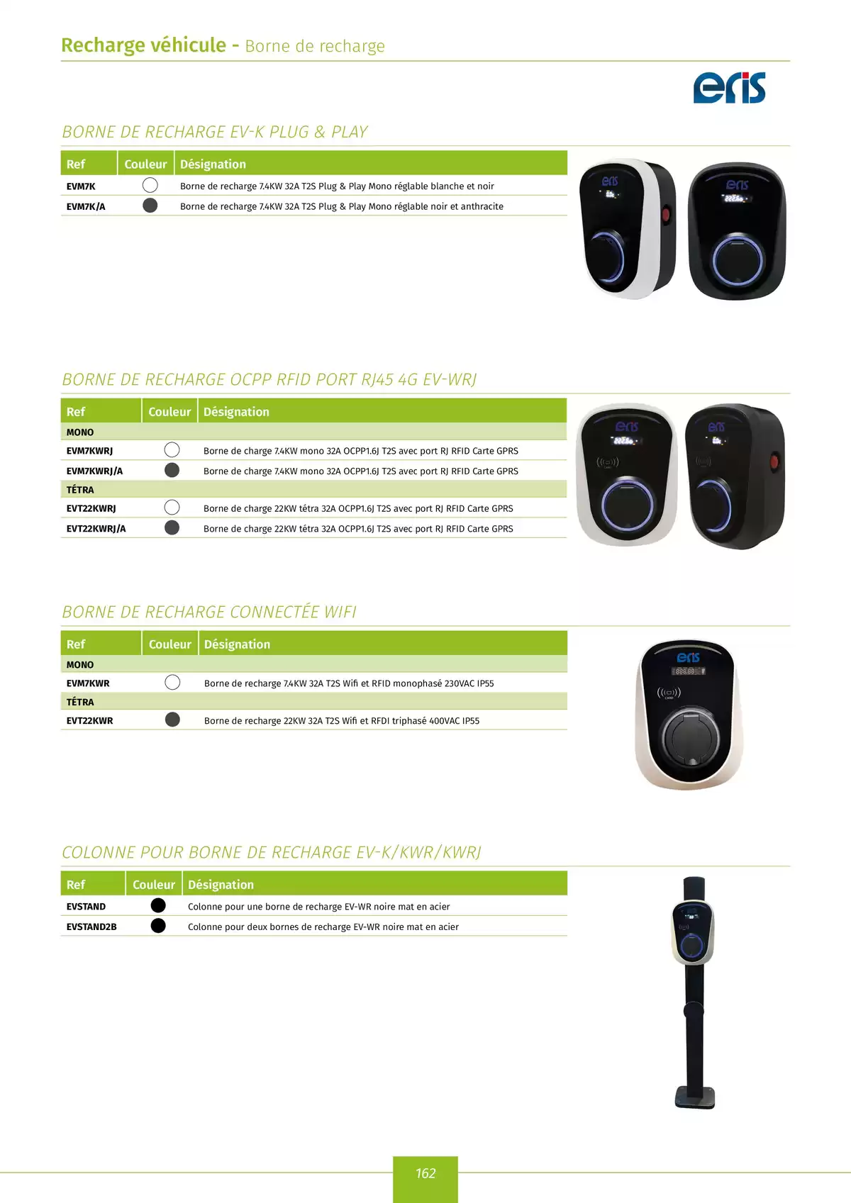 Catalogue Catalogue Eris 2025, page 00164