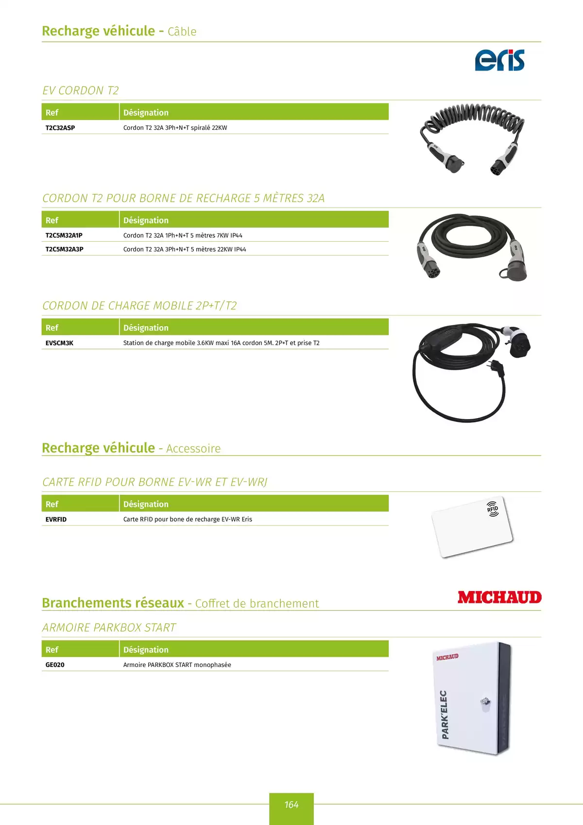 Catalogue Catalogue Eris 2025, page 00166