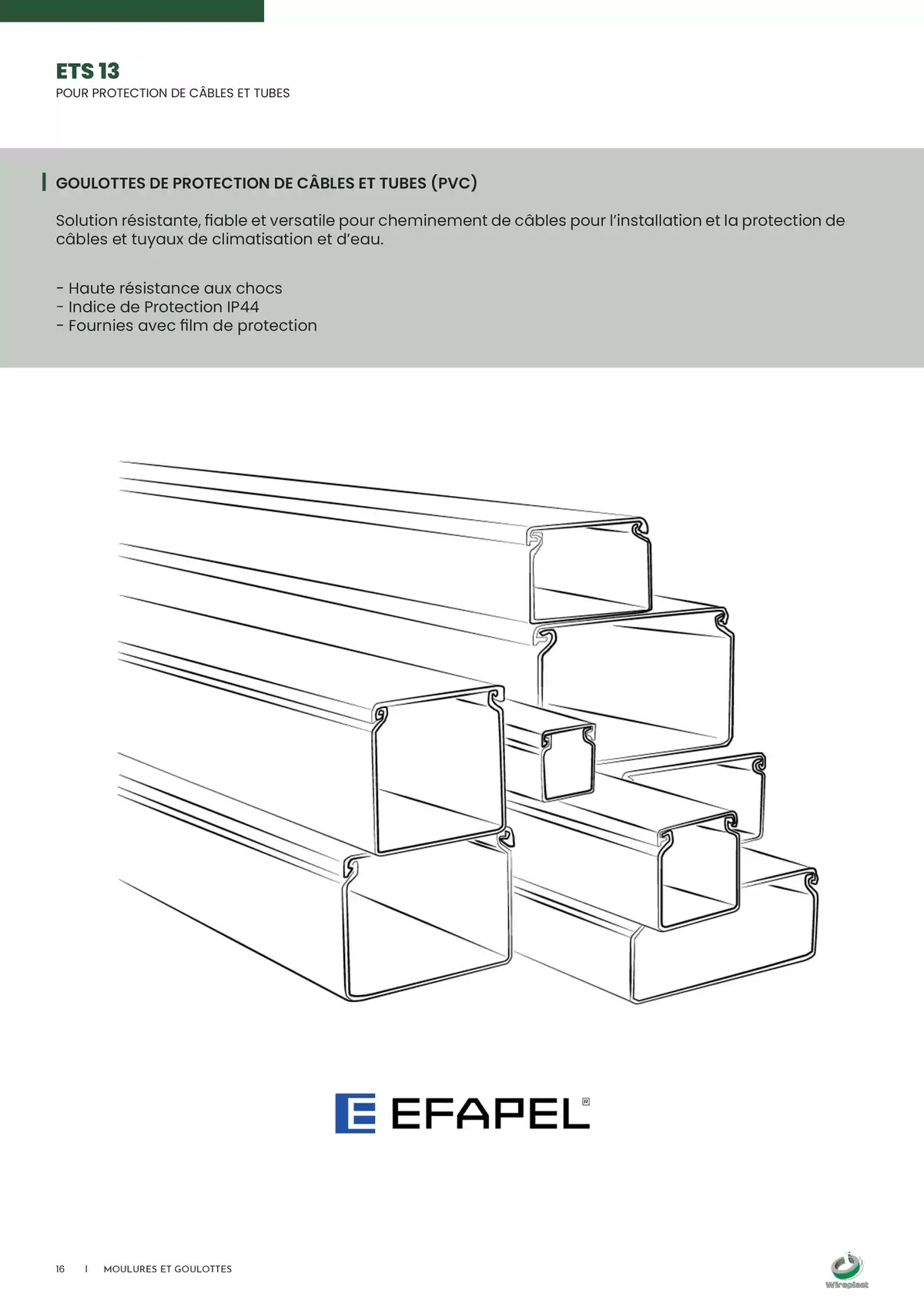 Catalogue Wireplast 2025, page 00016