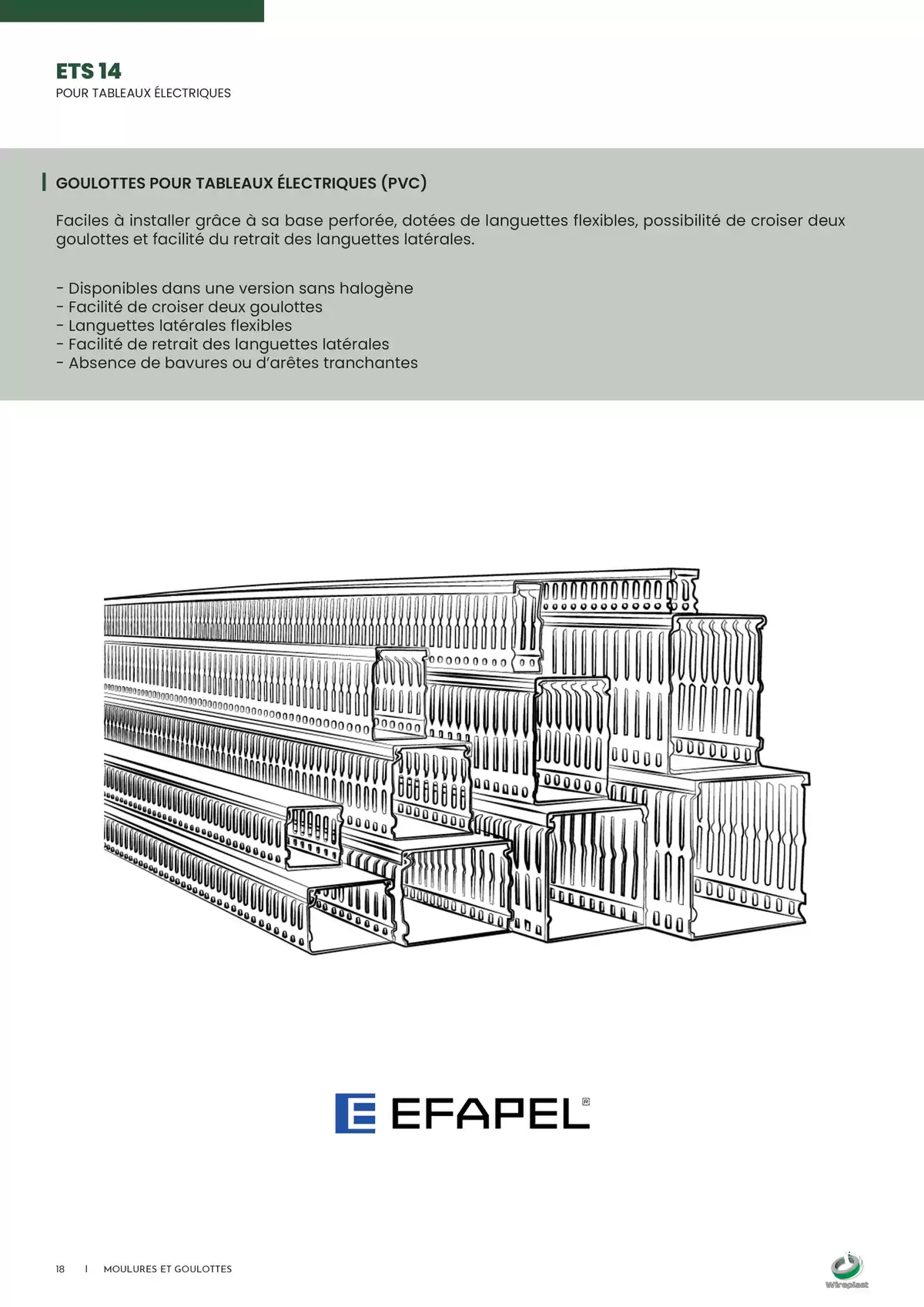 Catalogue Wireplast 2025, page 00018
