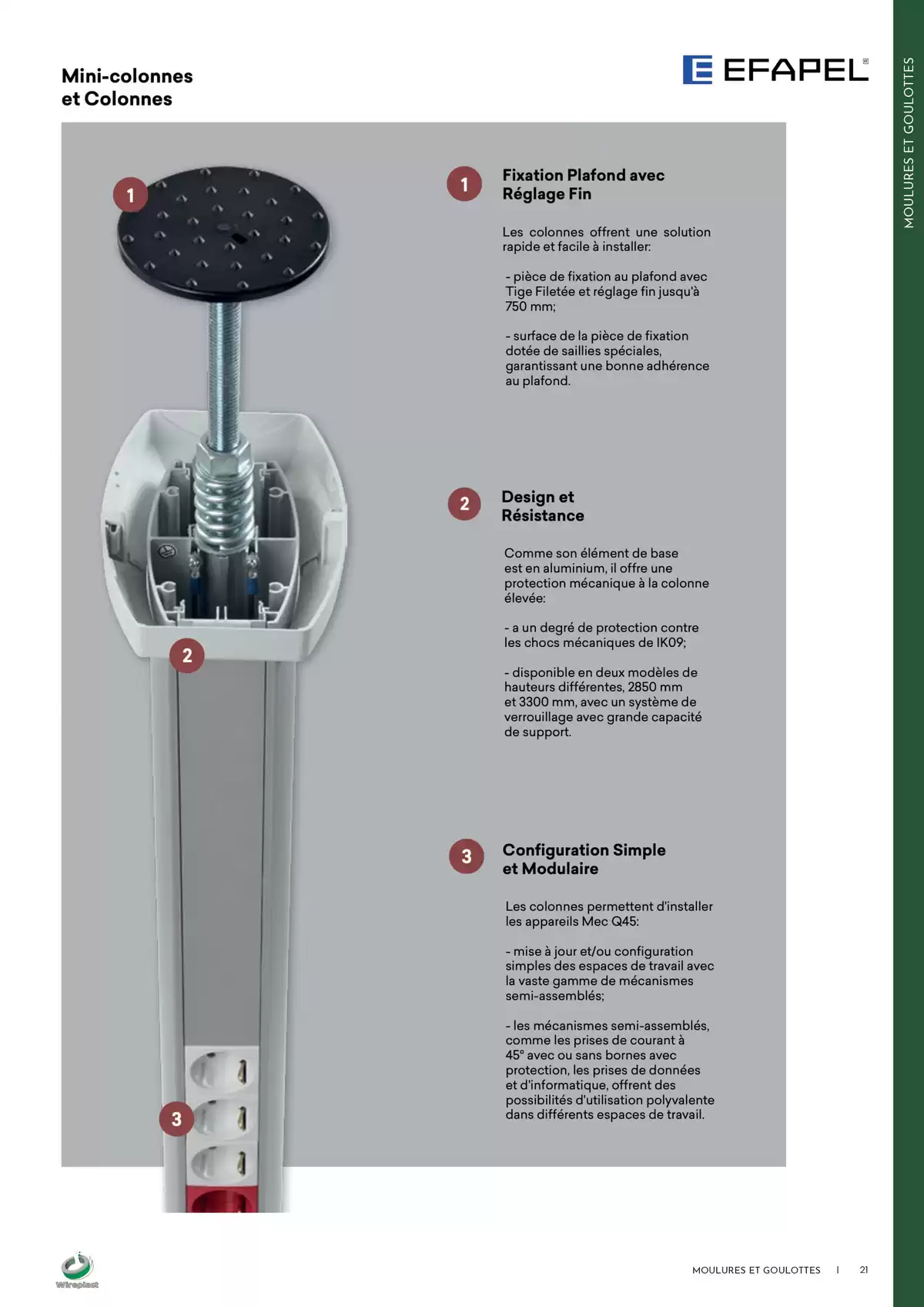 Catalogue Wireplast 2025, page 00021