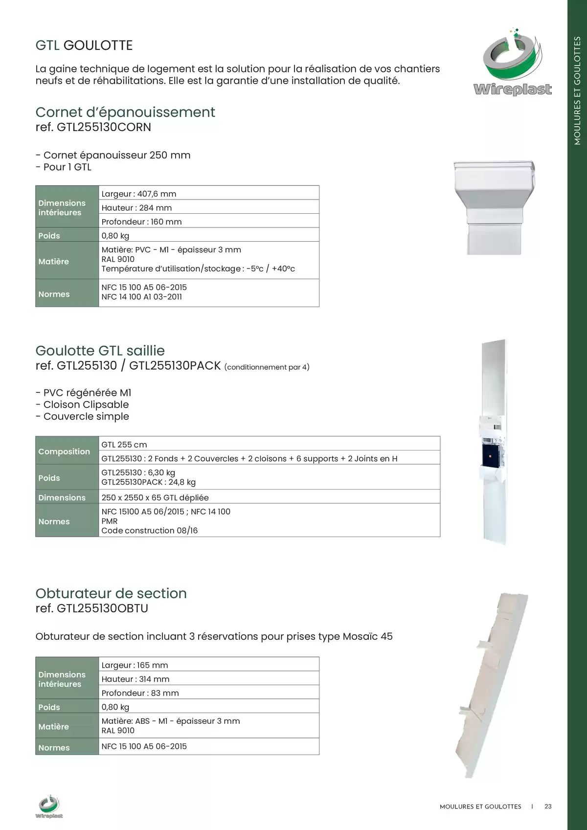 Catalogue Wireplast 2025, page 00023