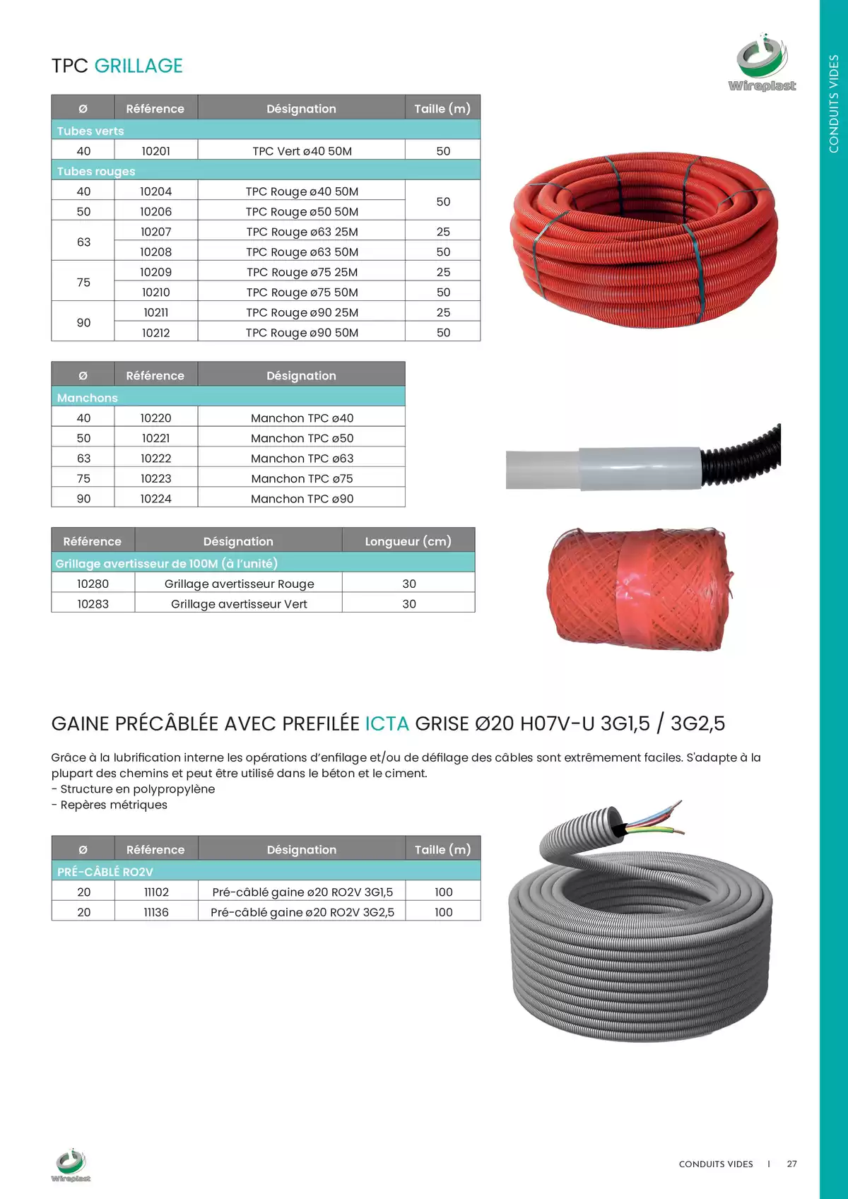 Catalogue Wireplast 2025, page 00027
