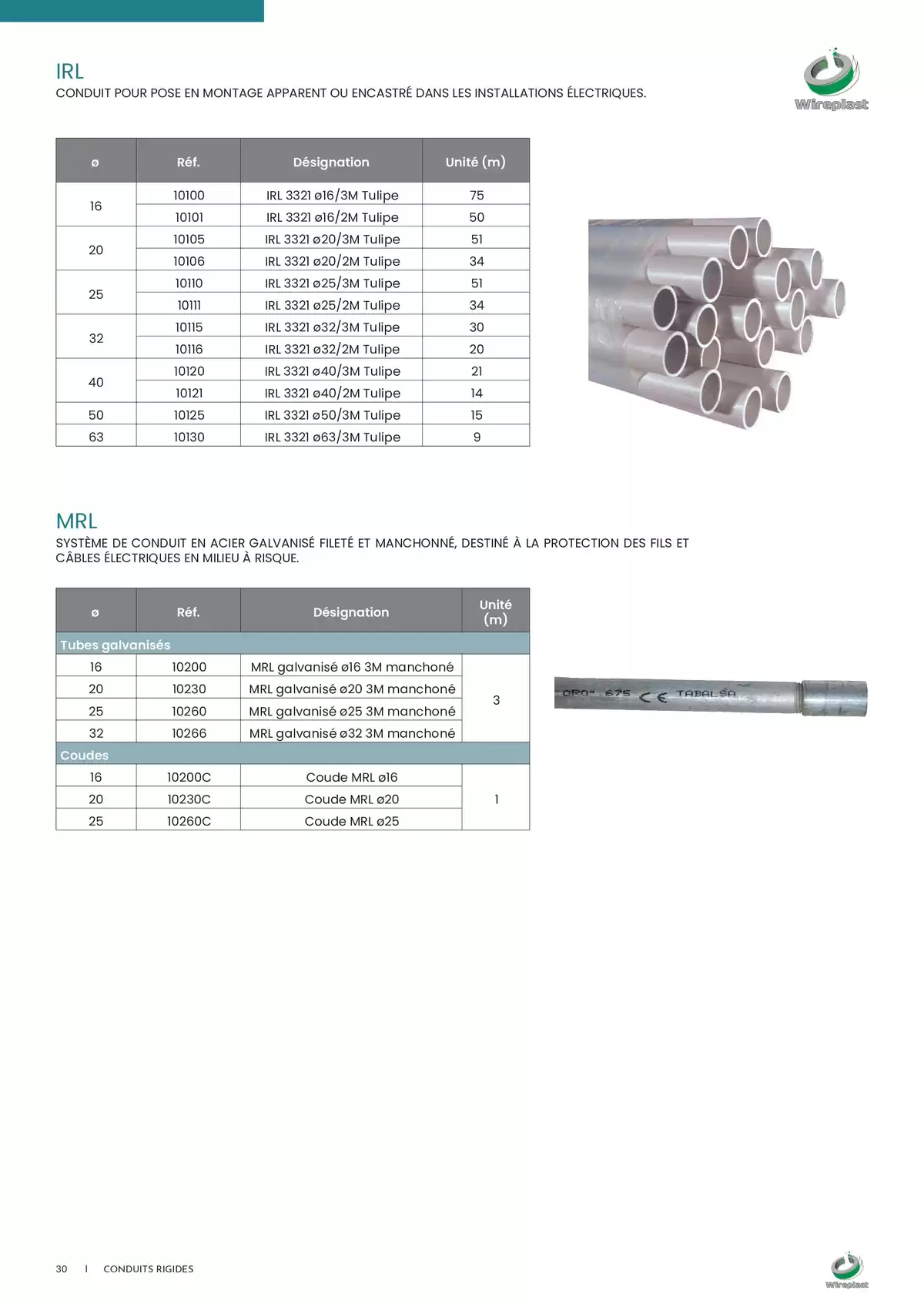 Catalogue Wireplast 2025, page 00030