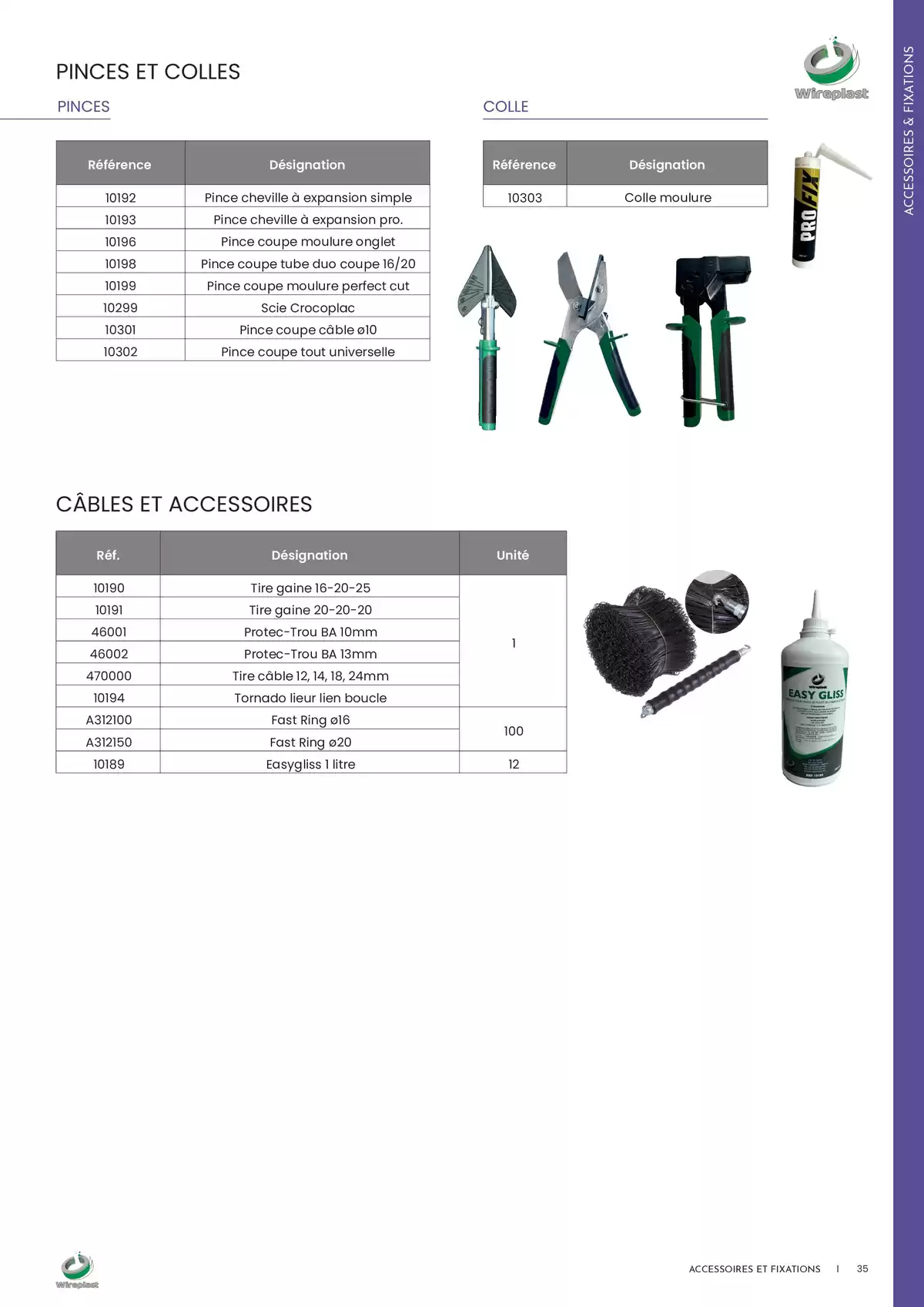 Catalogue Wireplast 2025, page 00035