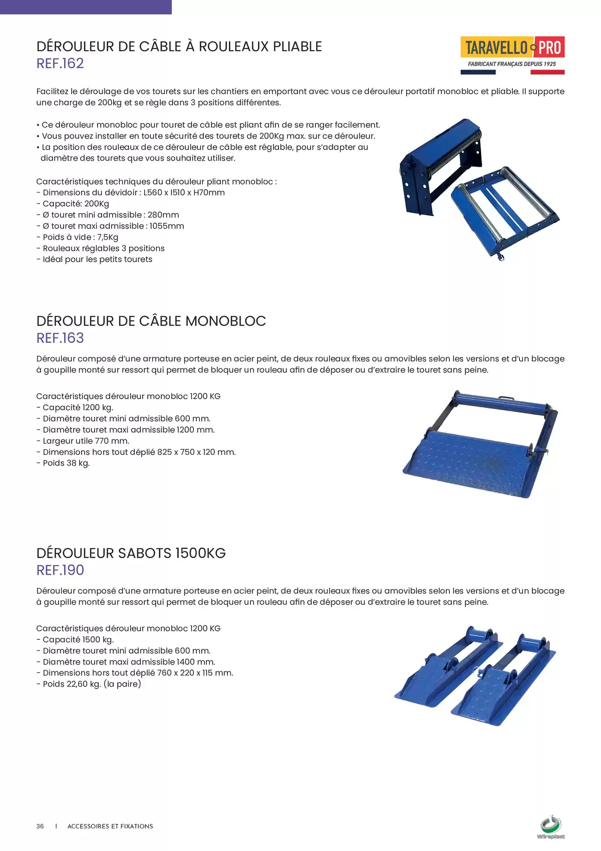 Catalogue Wireplast 2025, page 00036