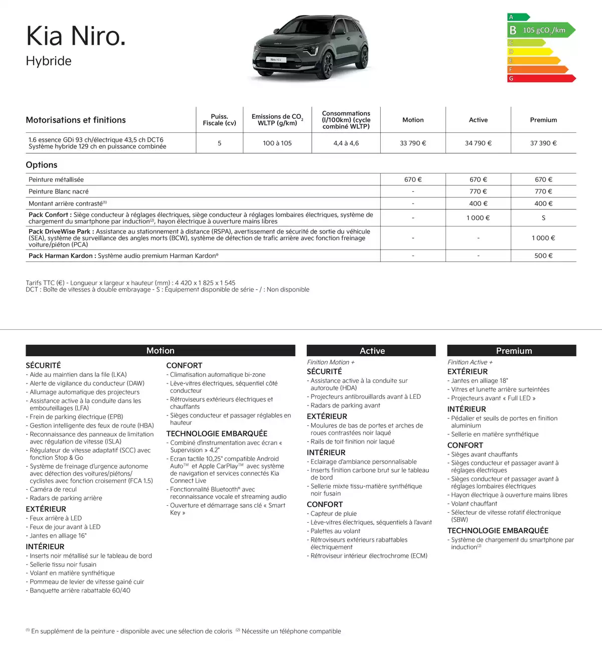 Catalogue KIA Nouvelle Picanto - Price list, page 00014