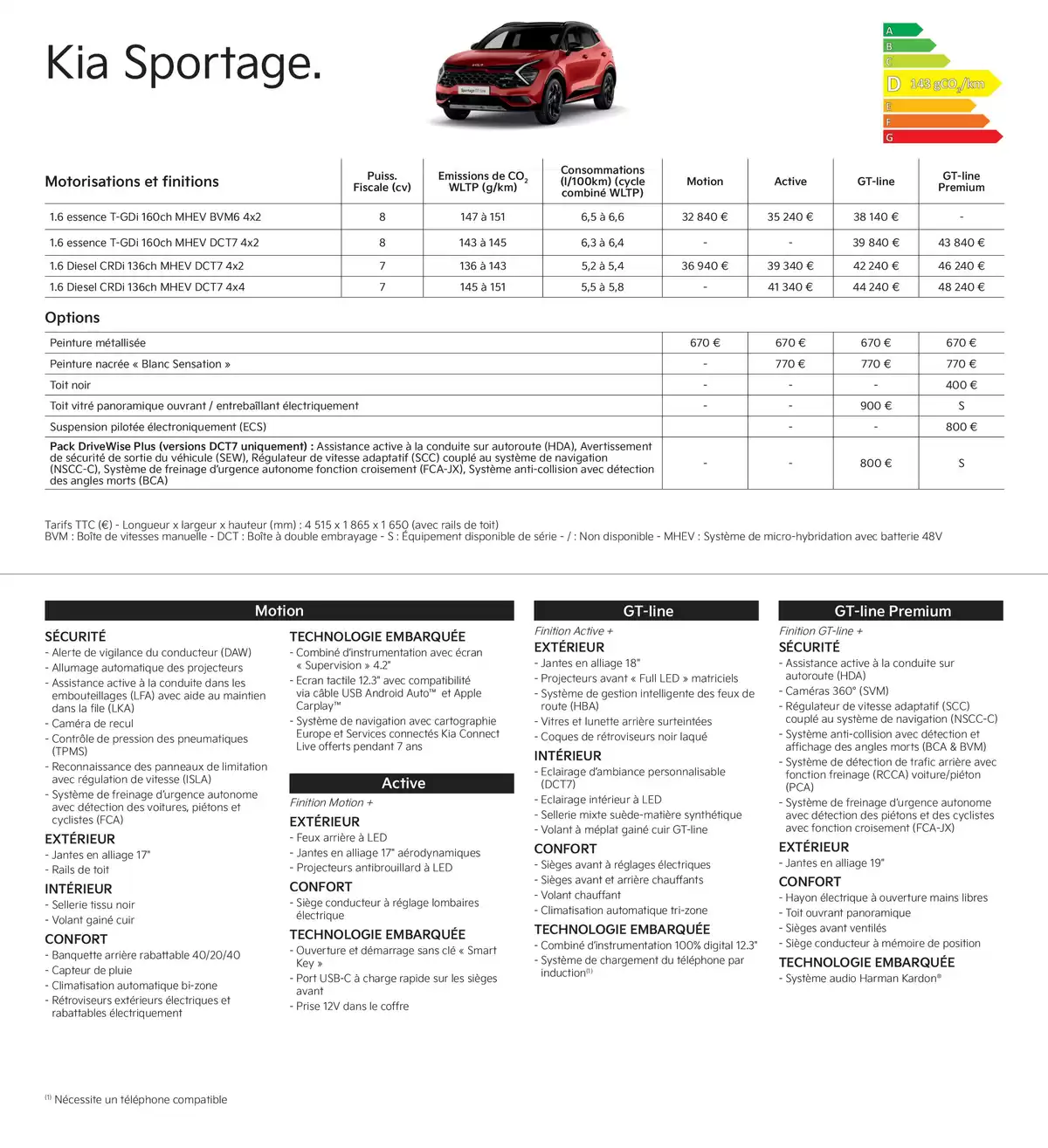 Catalogue KIA Nouvelle Picanto - Price list, page 00017