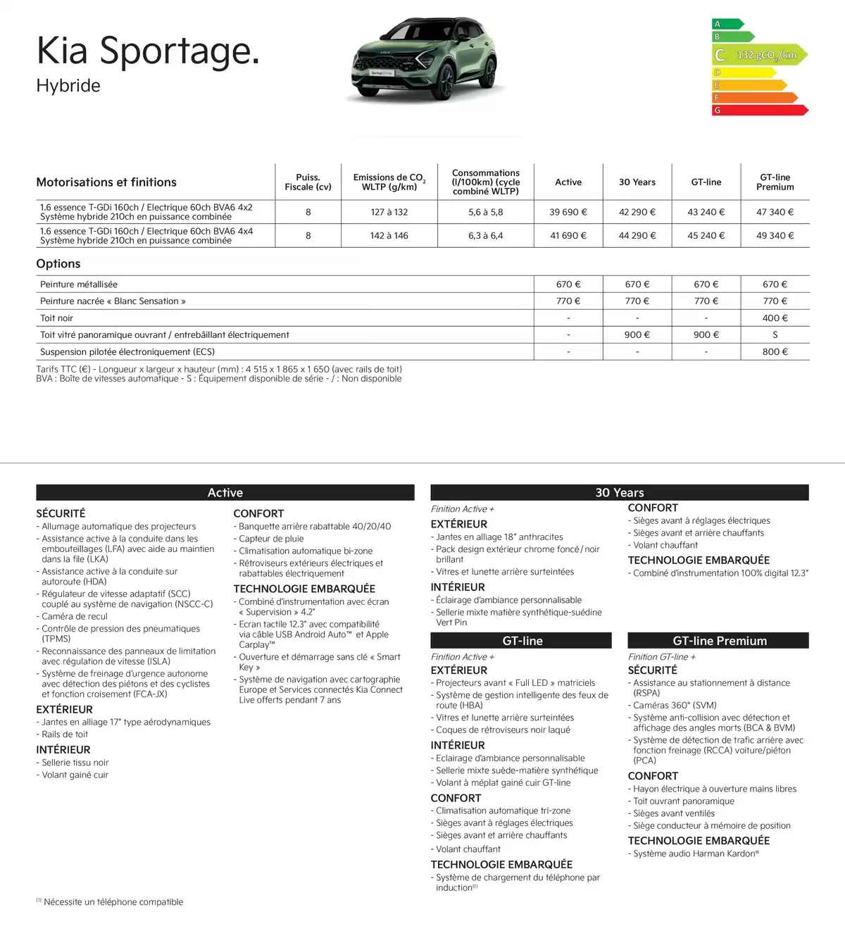 Catalogue KIA Nouvelle Picanto - Price list, page 00018