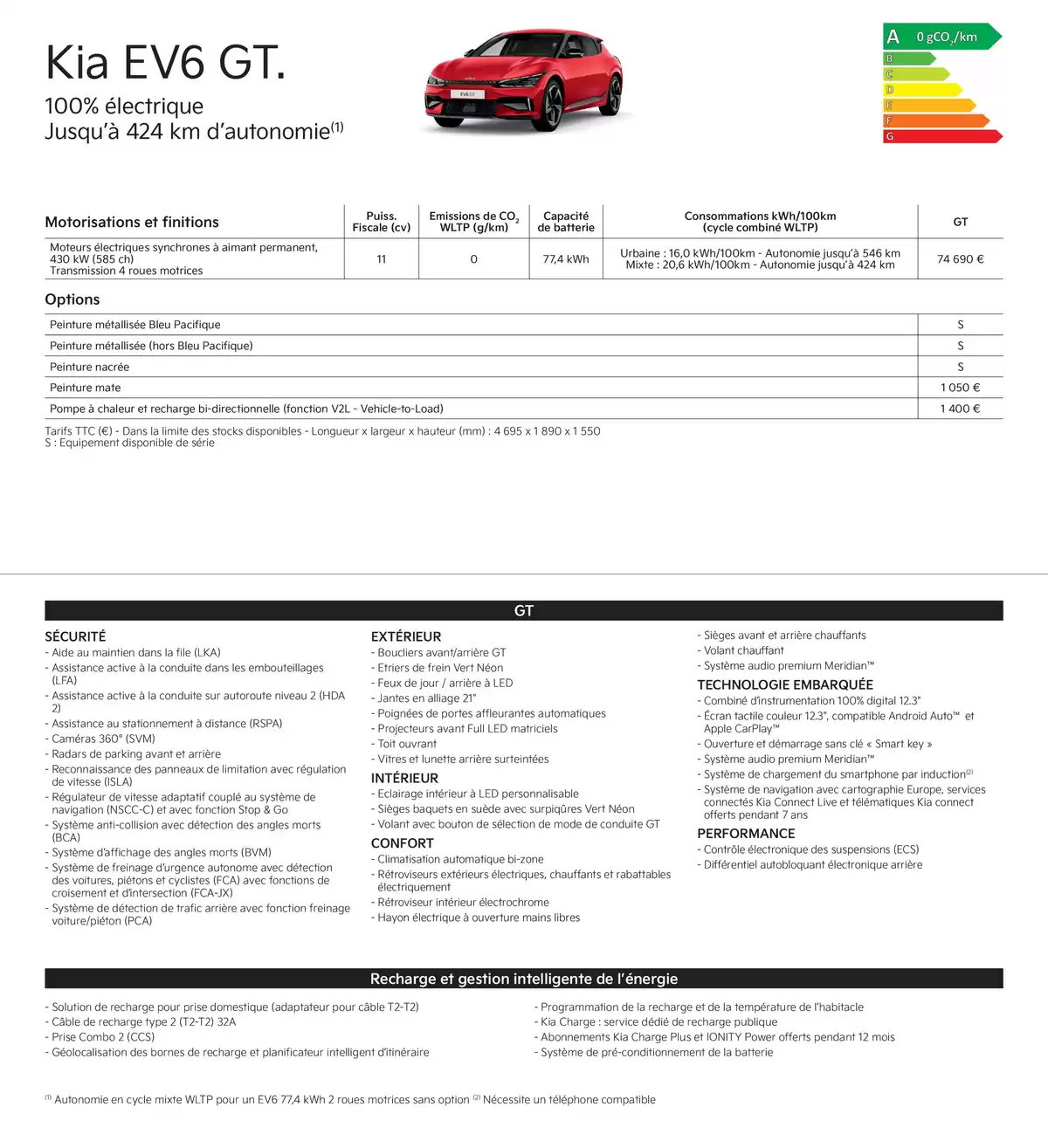 Catalogue KIA Nouvelle Picanto - Price list, page 00021