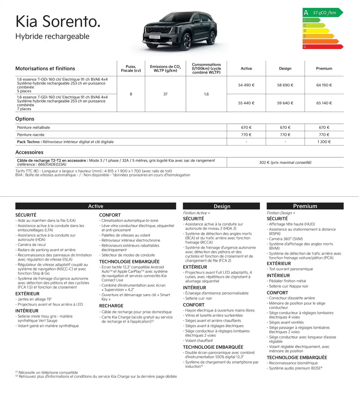 Catalogue KIA Nouvelle Picanto - Price list, page 00023