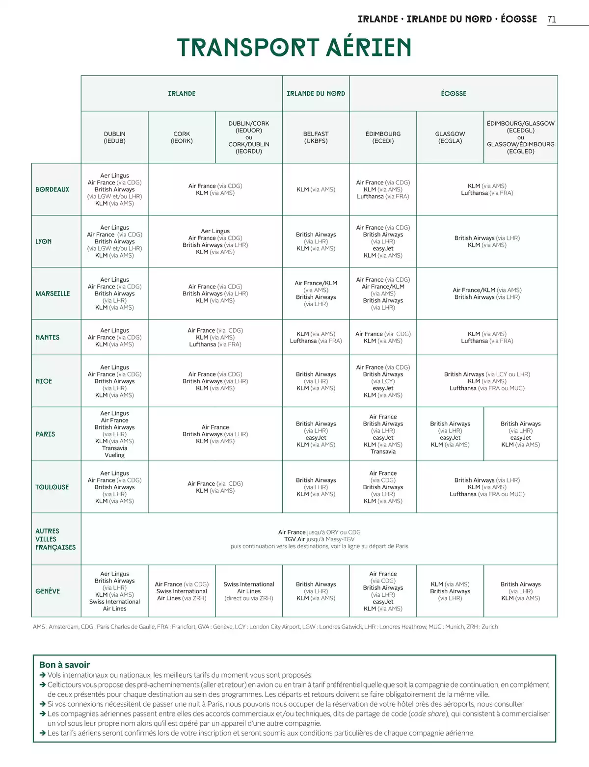 Catalogue PAYS CELTES 2025, page 00073