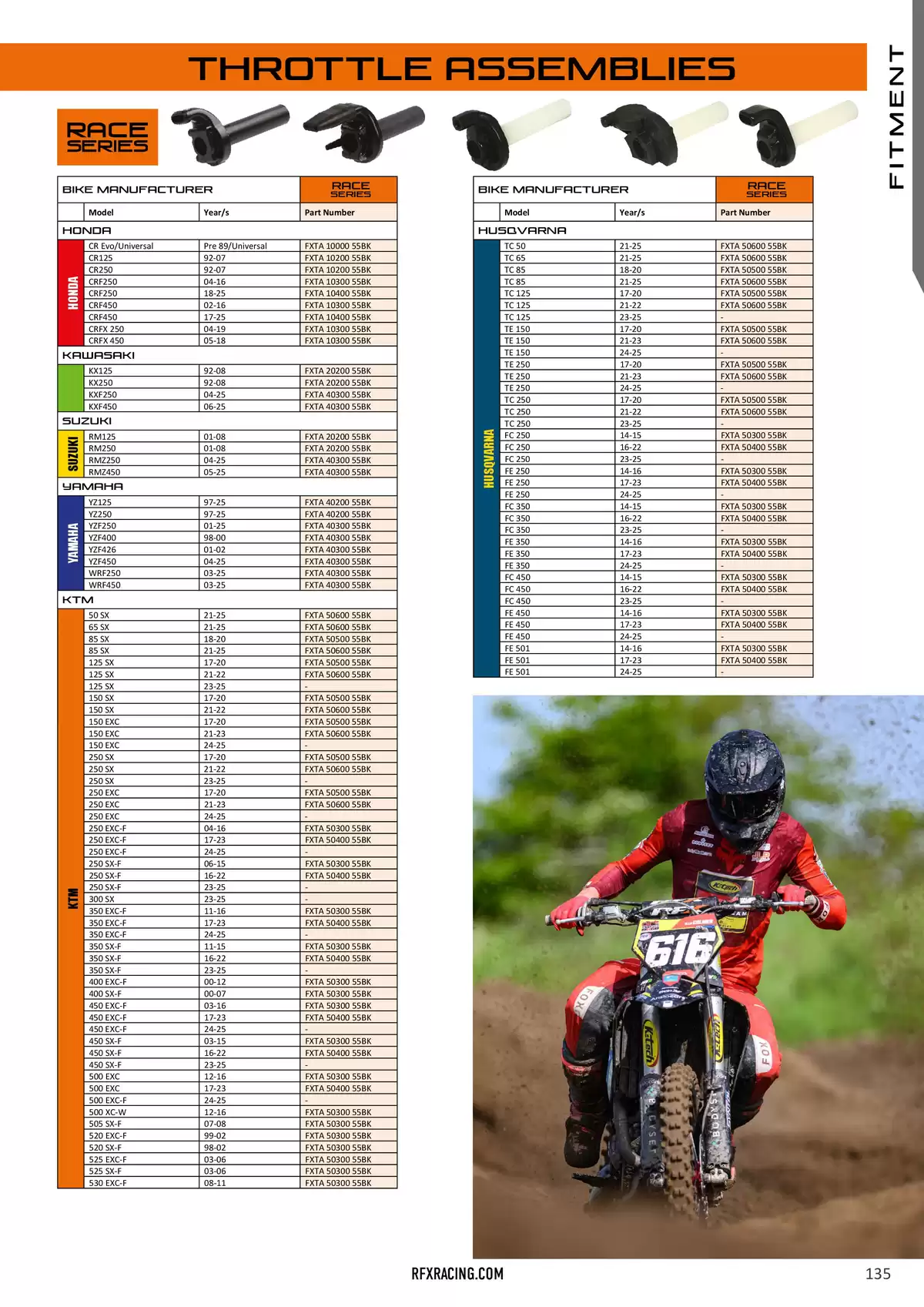 Catalogue RFX 2025, page 00135