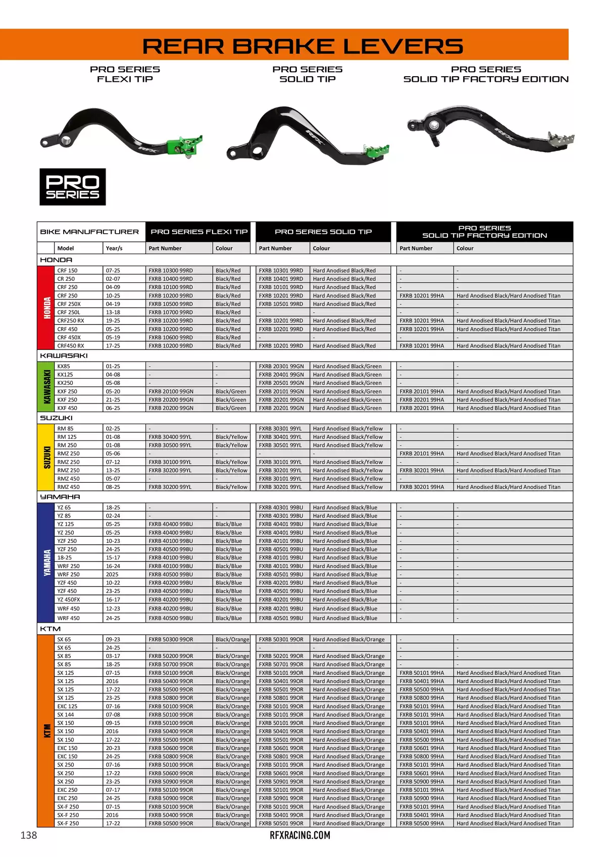 Catalogue RFX 2025, page 00138