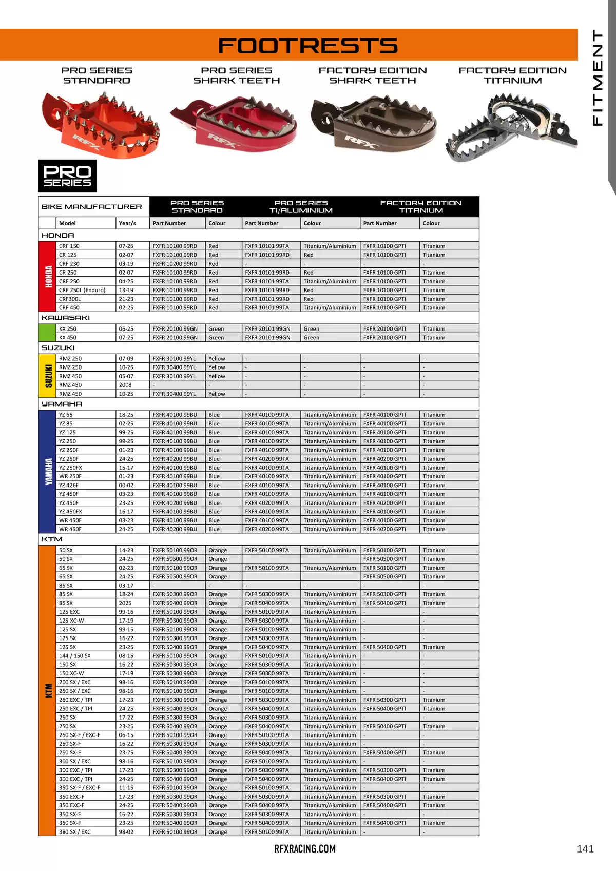 Catalogue RFX 2025, page 00141