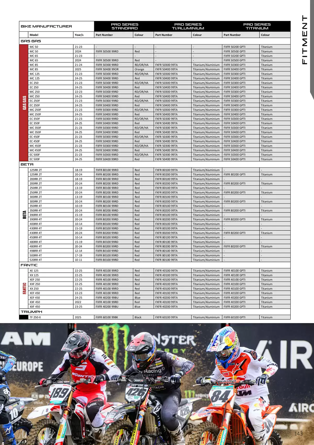 Catalogue RFX 2025, page 00143