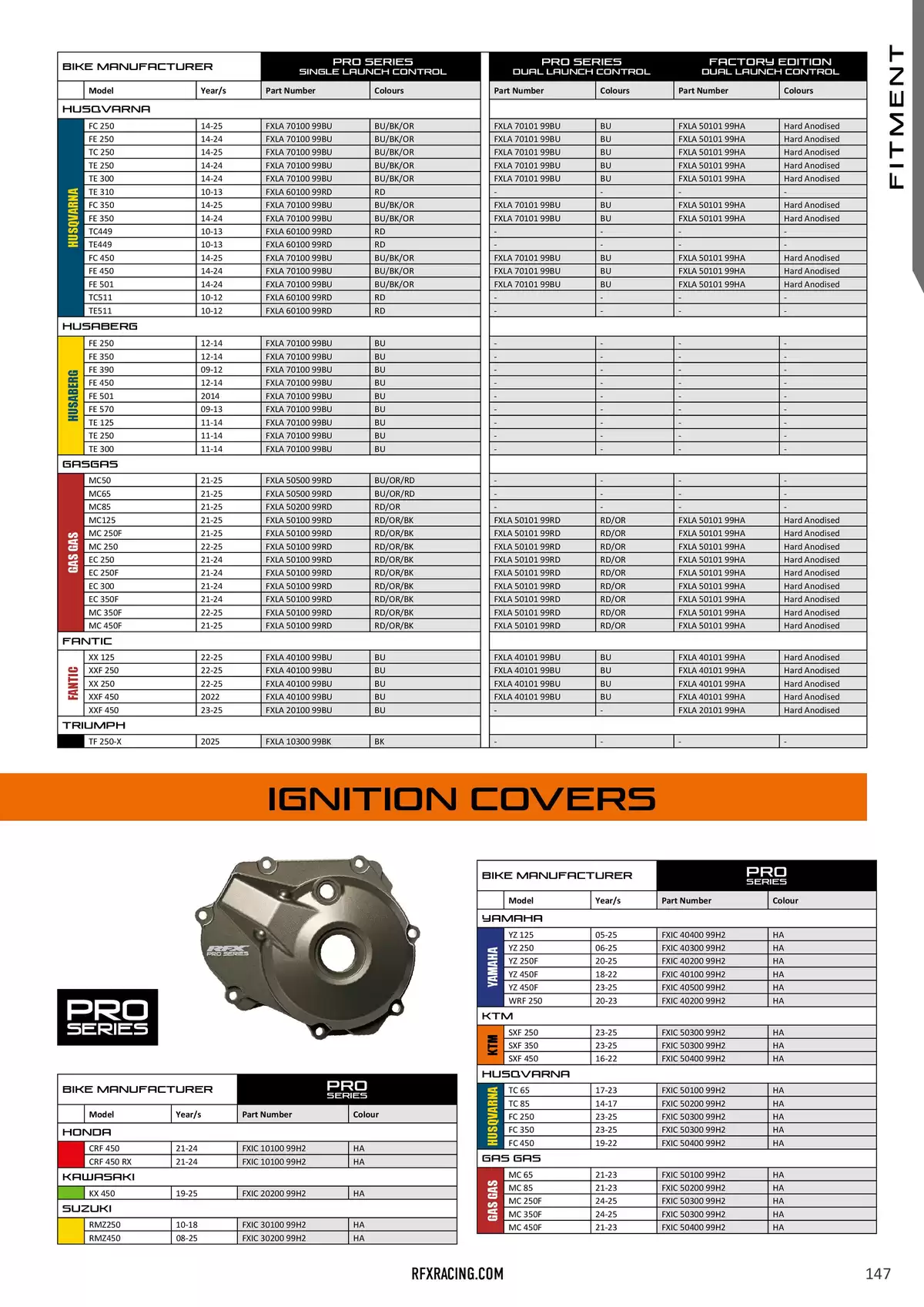 Catalogue RFX 2025, page 00147