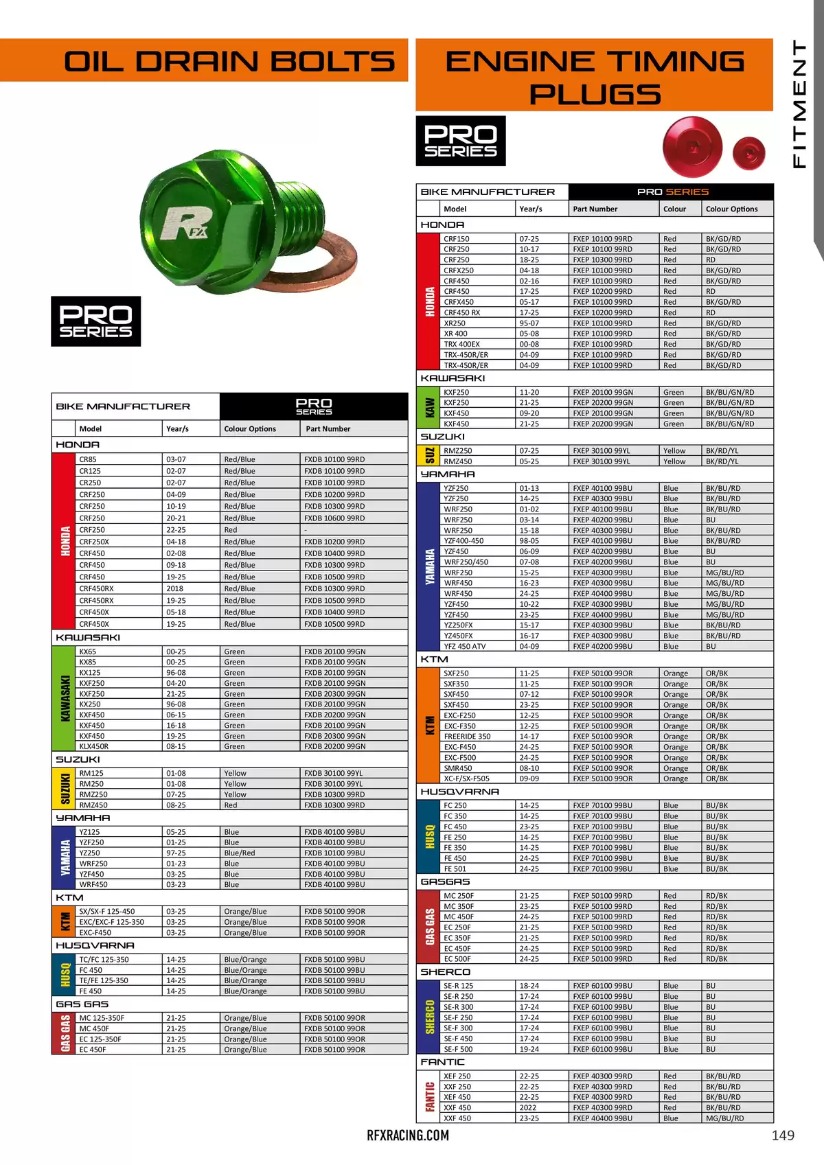 Catalogue RFX 2025, page 00149