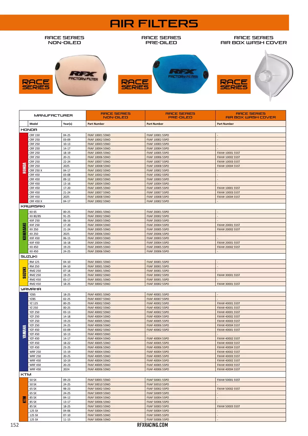 Catalogue RFX 2025, page 00152