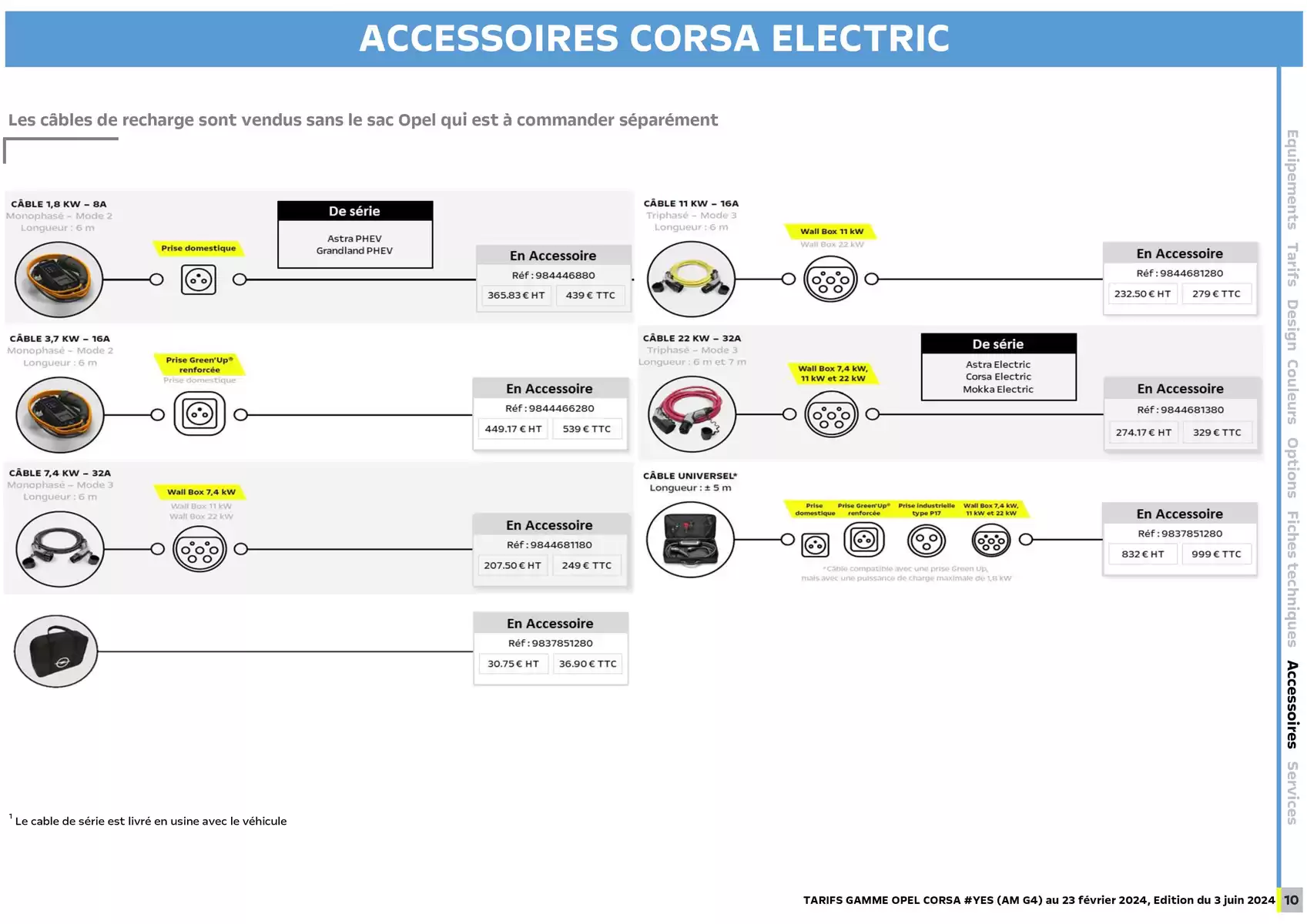 Catalogue Opel Nouvelle Corsa, page 00010