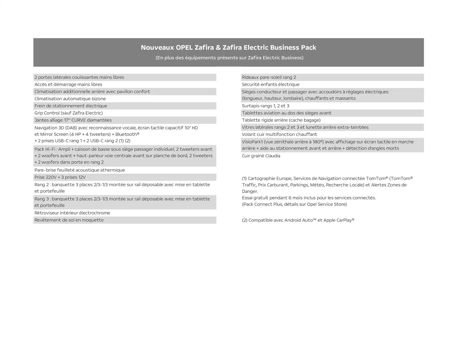 Catalogue Opel Nouveau Zafira Electric, page 00004