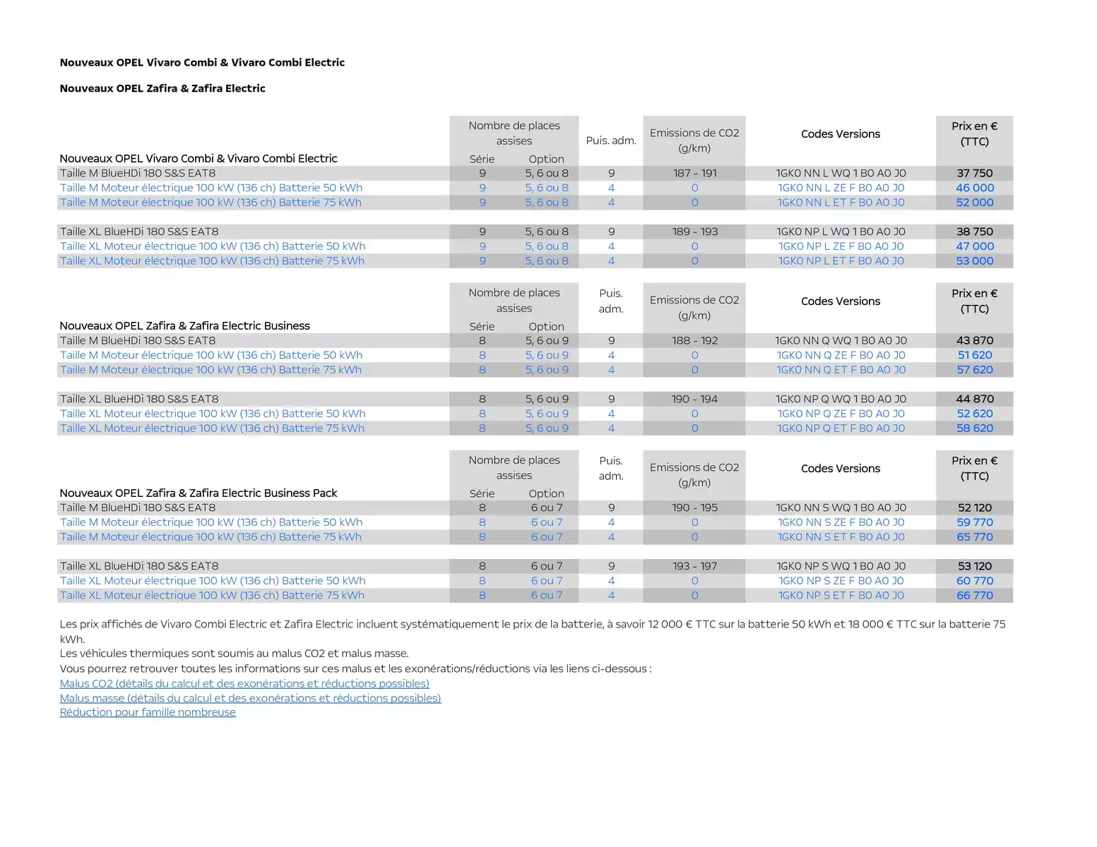 Catalogue Opel Nouveau Zafira Electric, page 00005