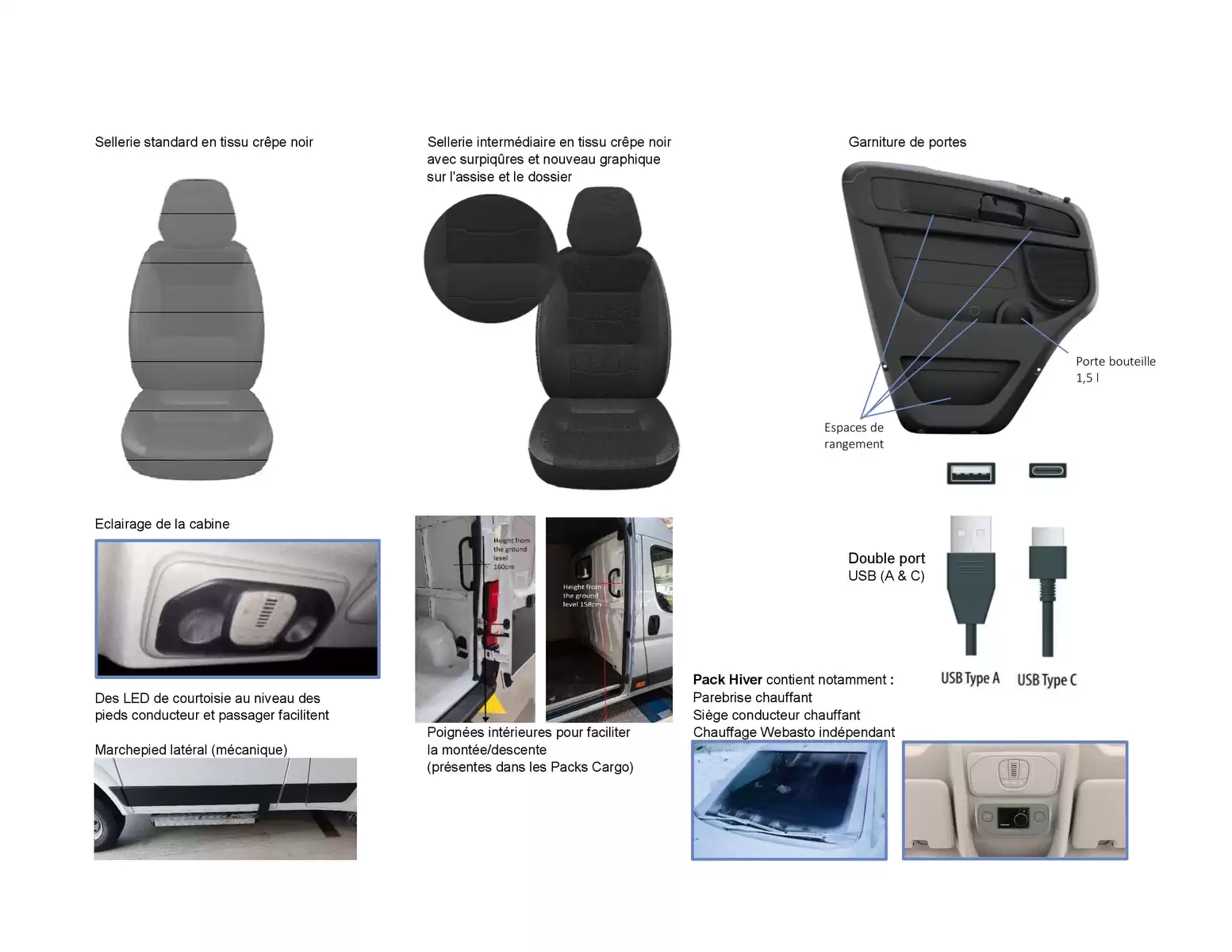 Catalogue Opel Movano, page 00009