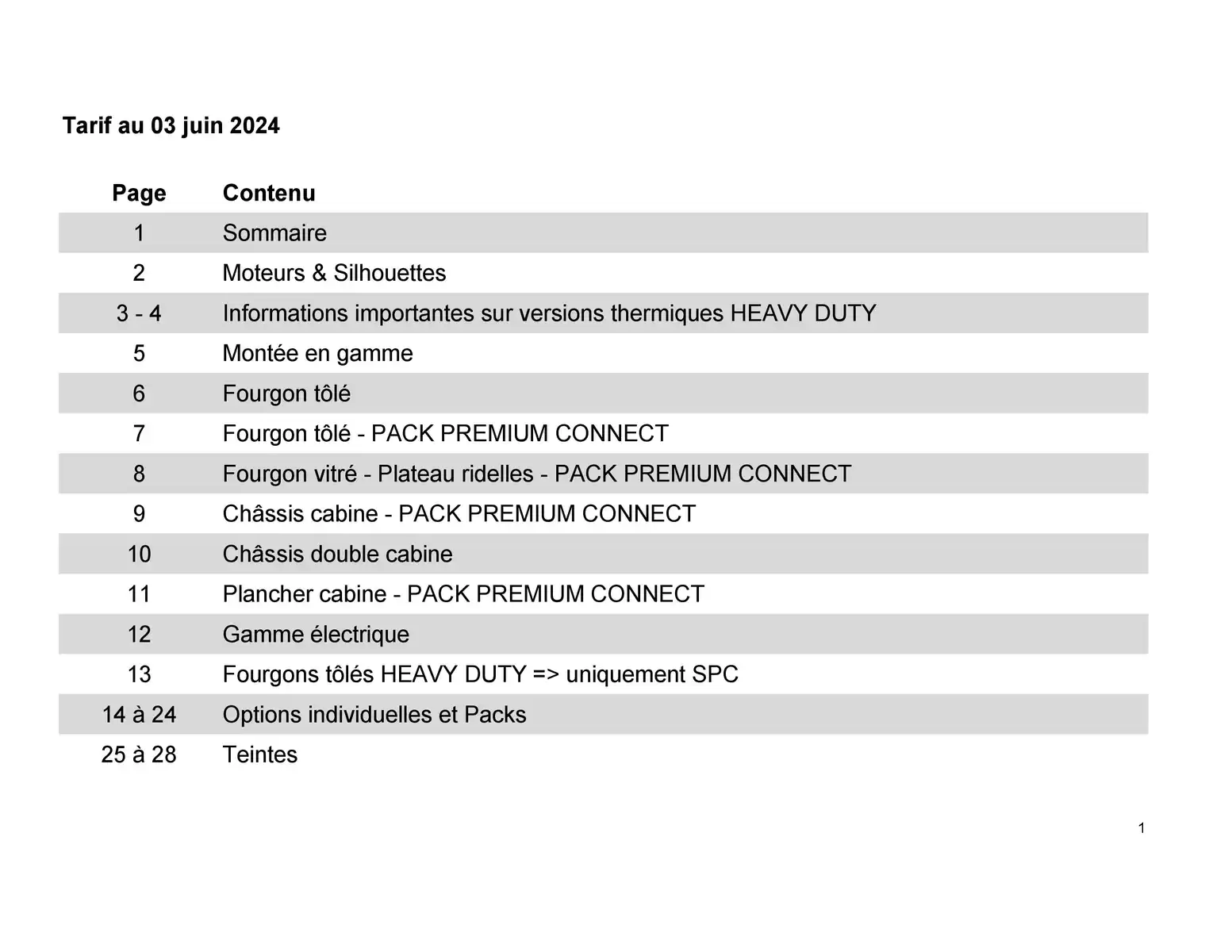 Catalogue Opel Movano, page 00011