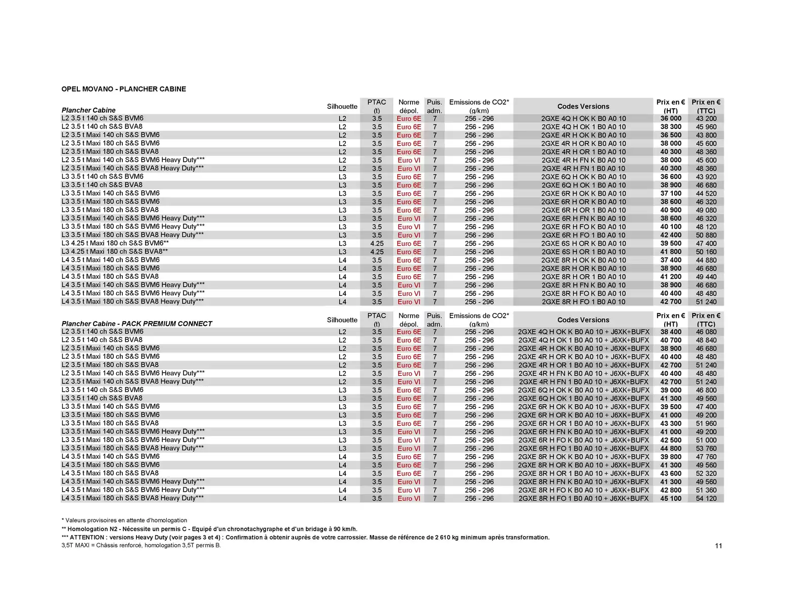 Catalogue Opel Movano, page 00021