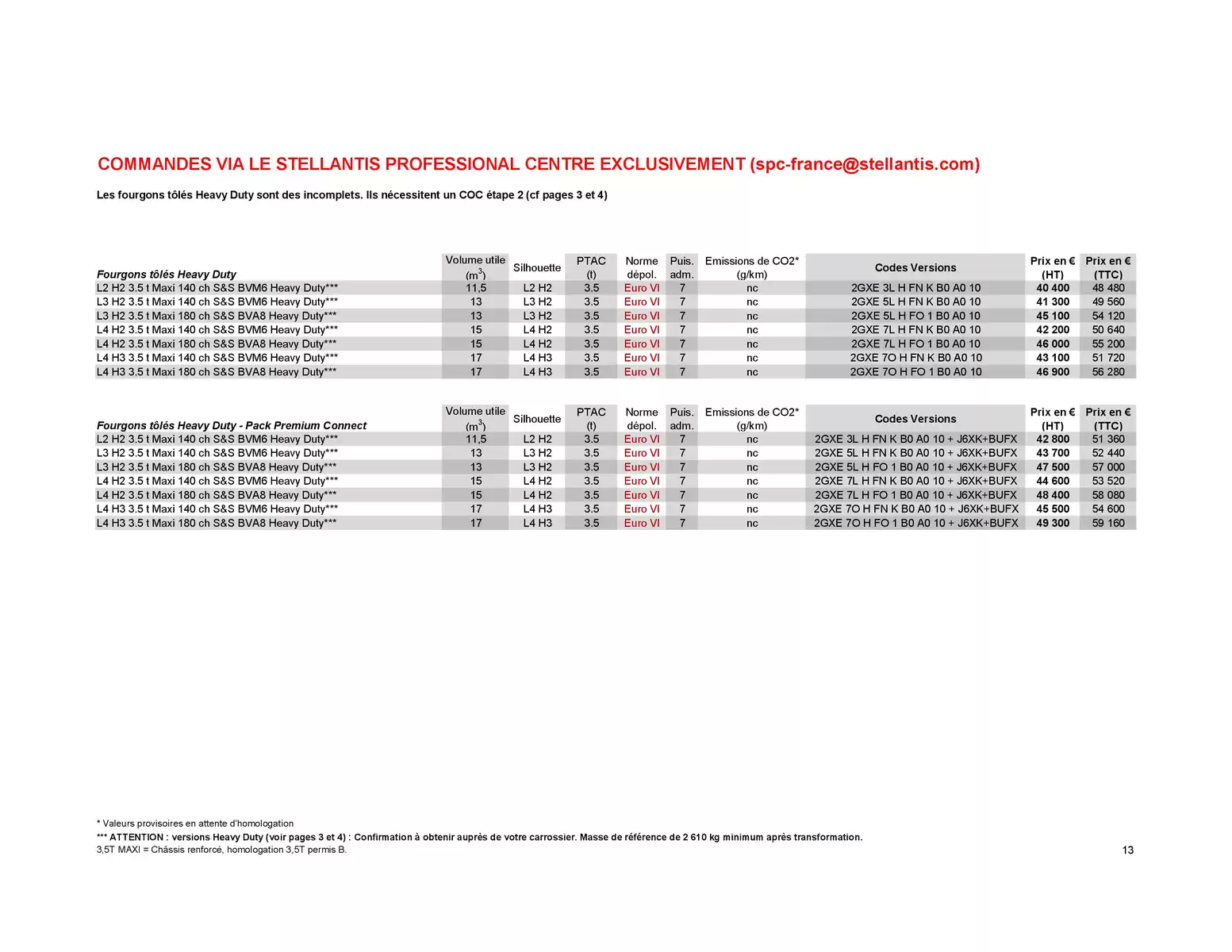 Catalogue Opel Movano, page 00023