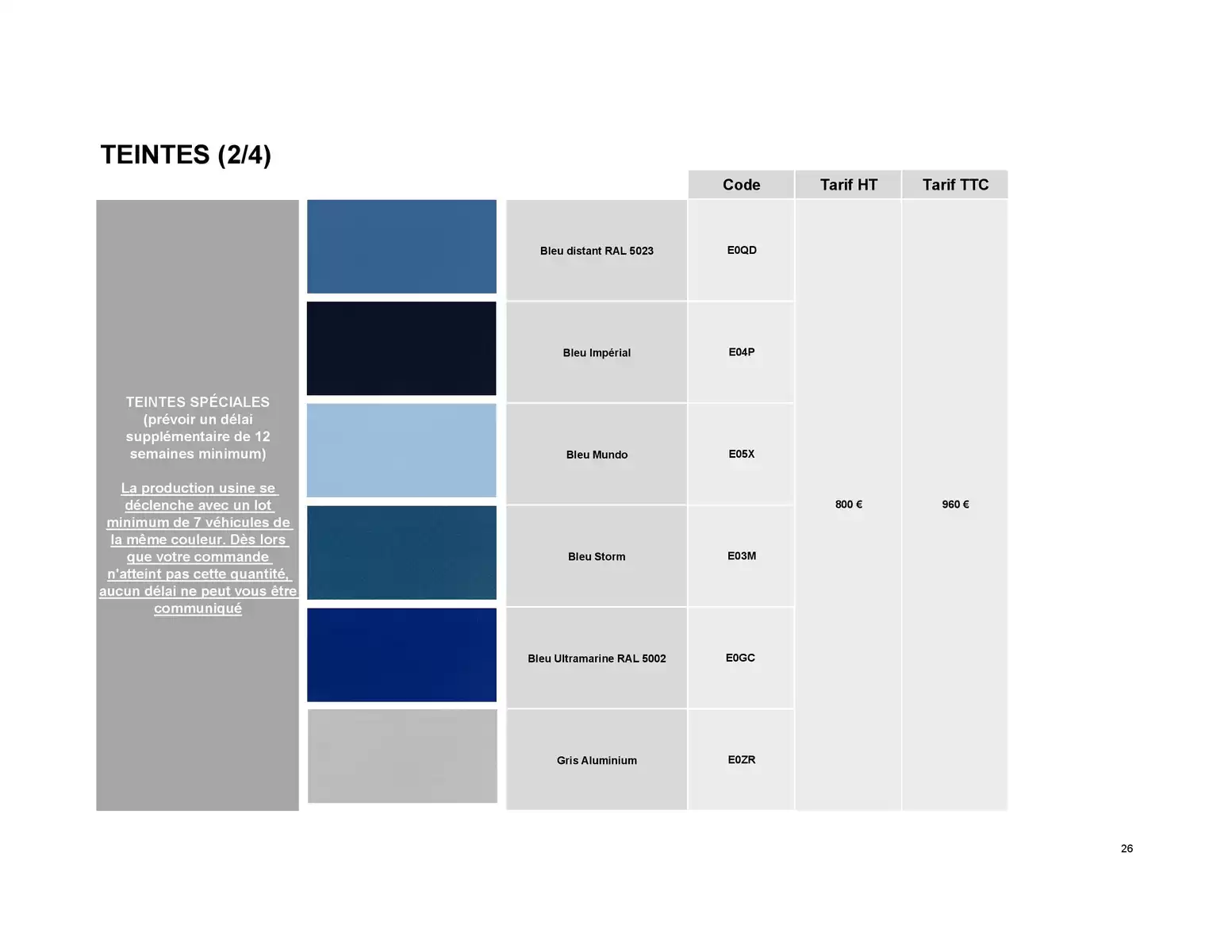 Catalogue Opel Movano, page 00036