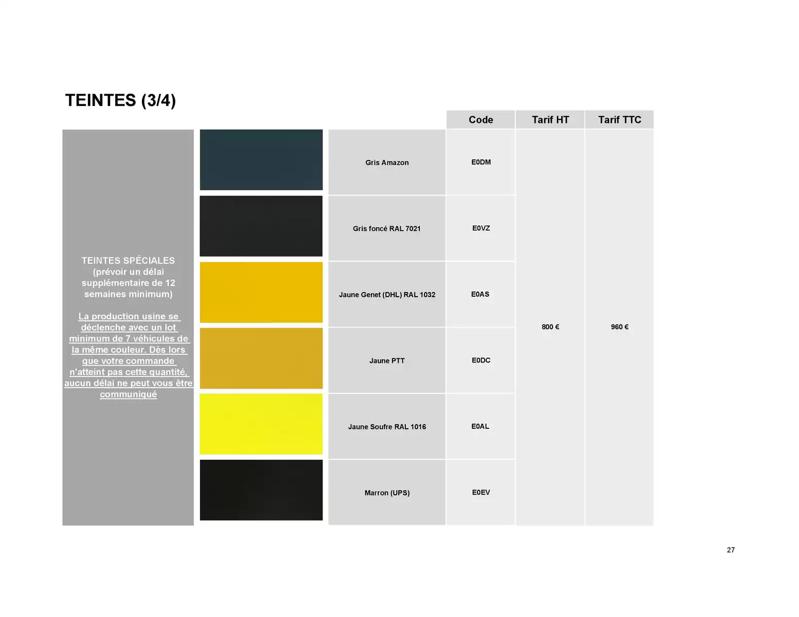 Catalogue Opel Movano, page 00037