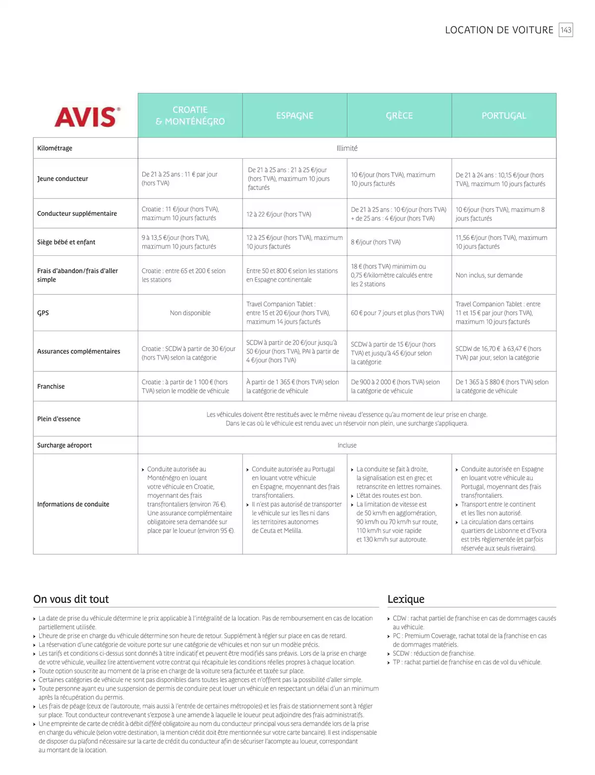 Catalogue Europe du Sud 2025, page 00145