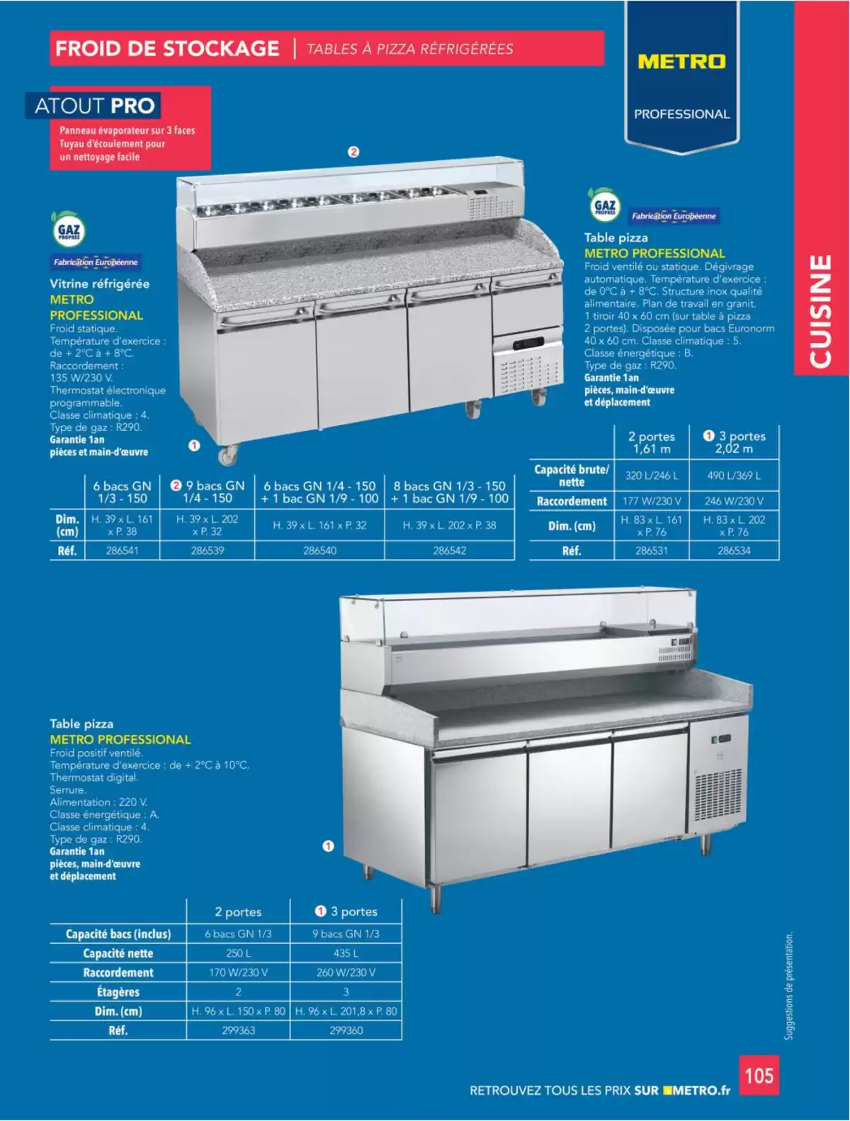 Catalogue Metro #CHR, page 00006