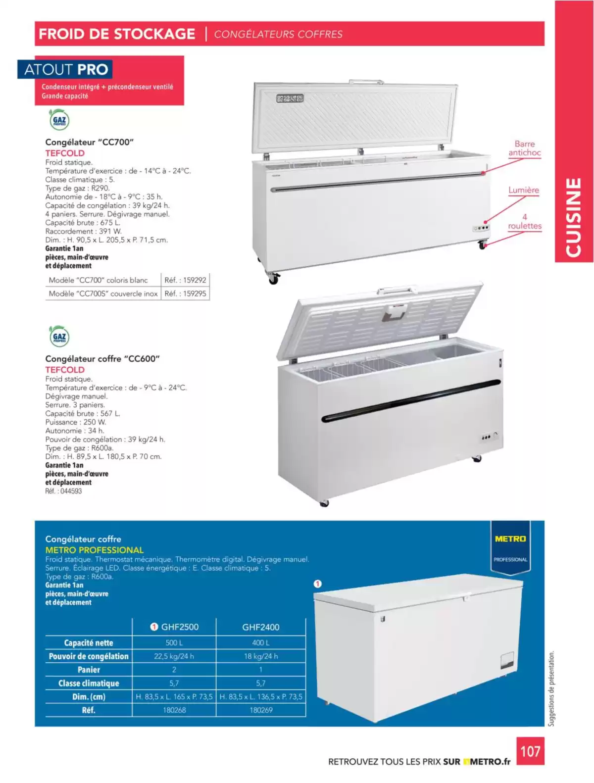 Catalogue Metro #CHR, page 00008