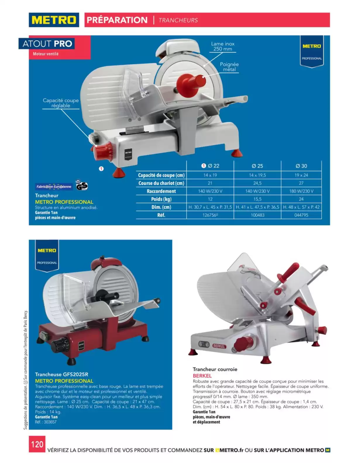 Catalogue Metro #CHR, page 00022