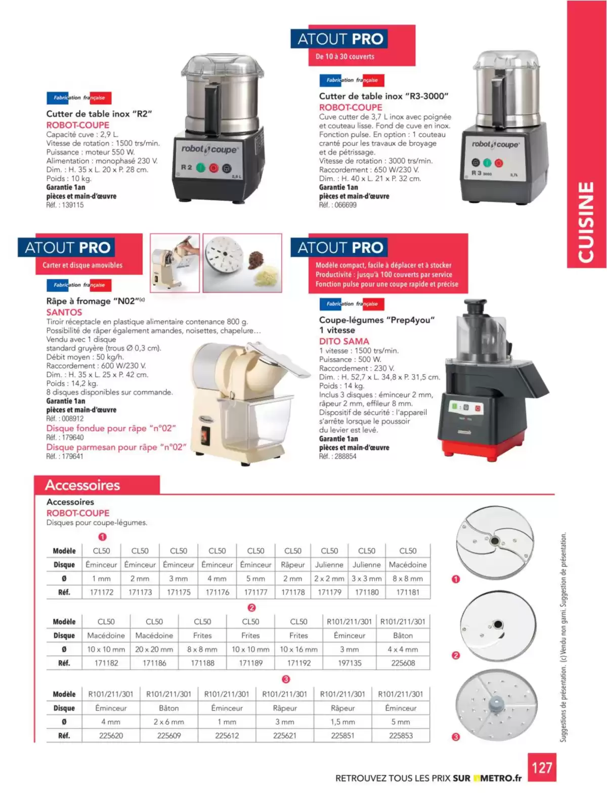 Catalogue Metro #CHR, page 00031