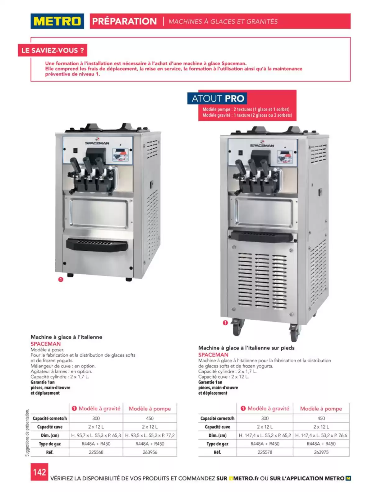 Catalogue Metro #CHR, page 00047