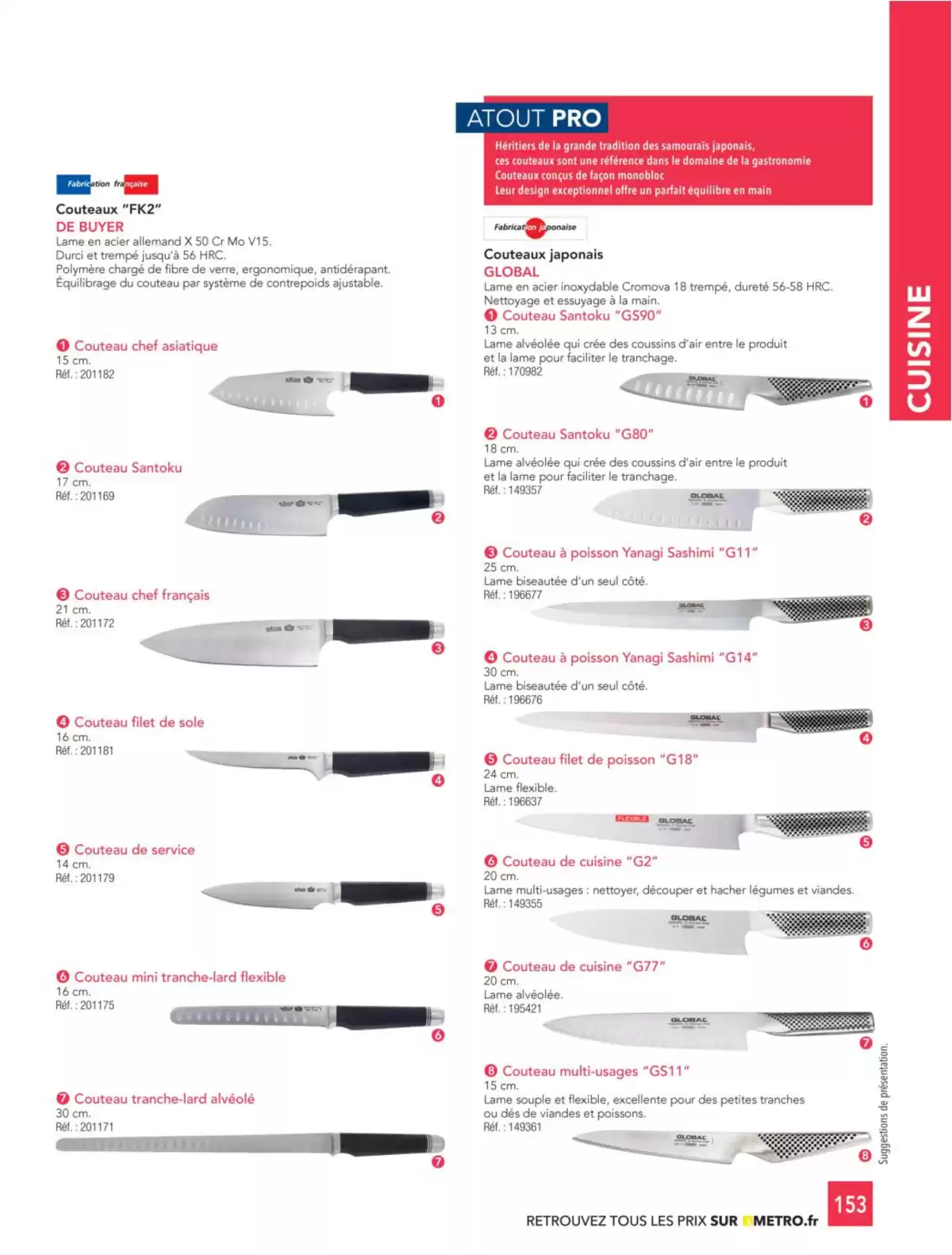 Catalogue Metro #CHR, page 00059