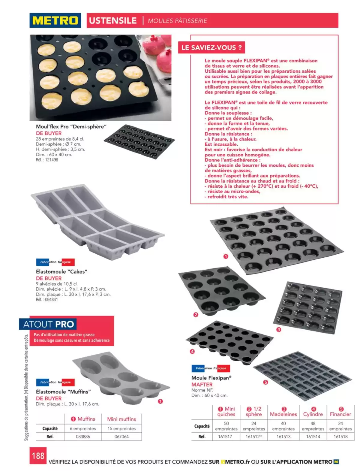 Catalogue Metro #CHR, page 00098