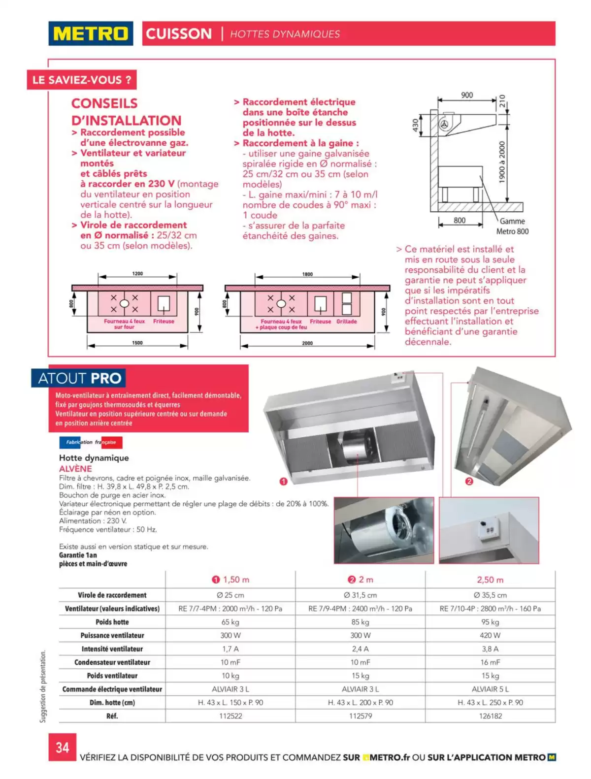 Catalogue Metro #CHR, page 00128
