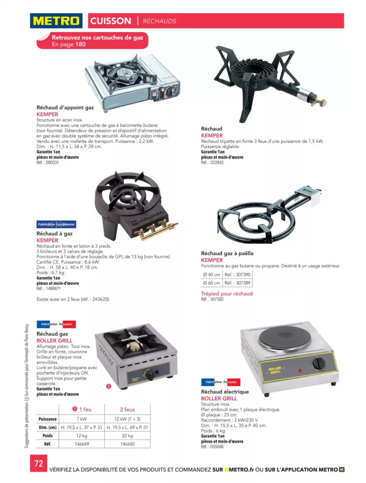 Catalogue Metro #CHR, page 00170