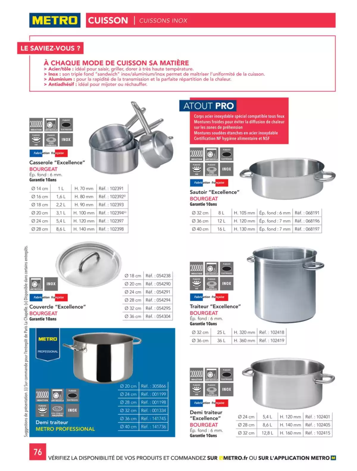 Catalogue Metro #CHR, page 00174