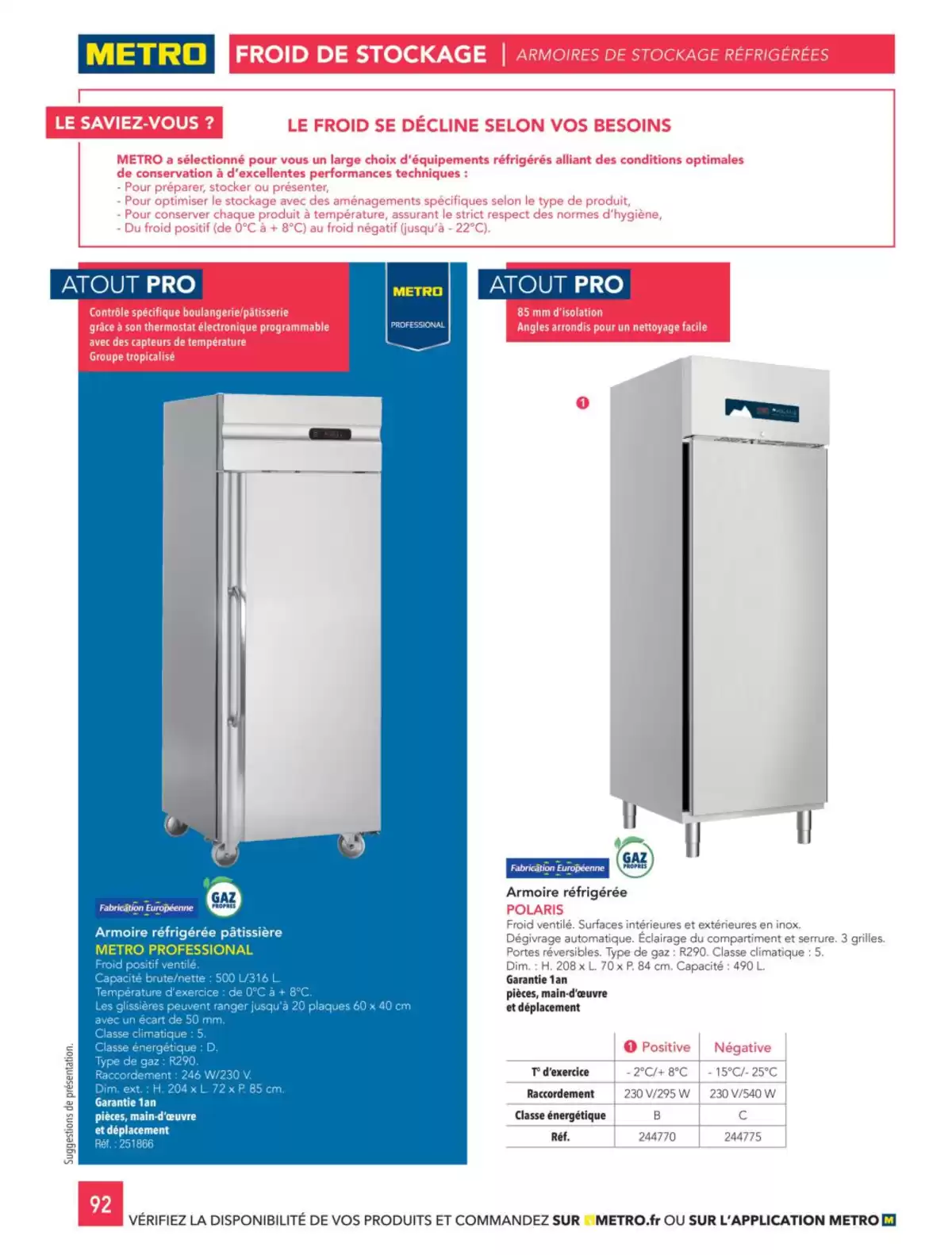 Catalogue Metro #CHR, page 00192