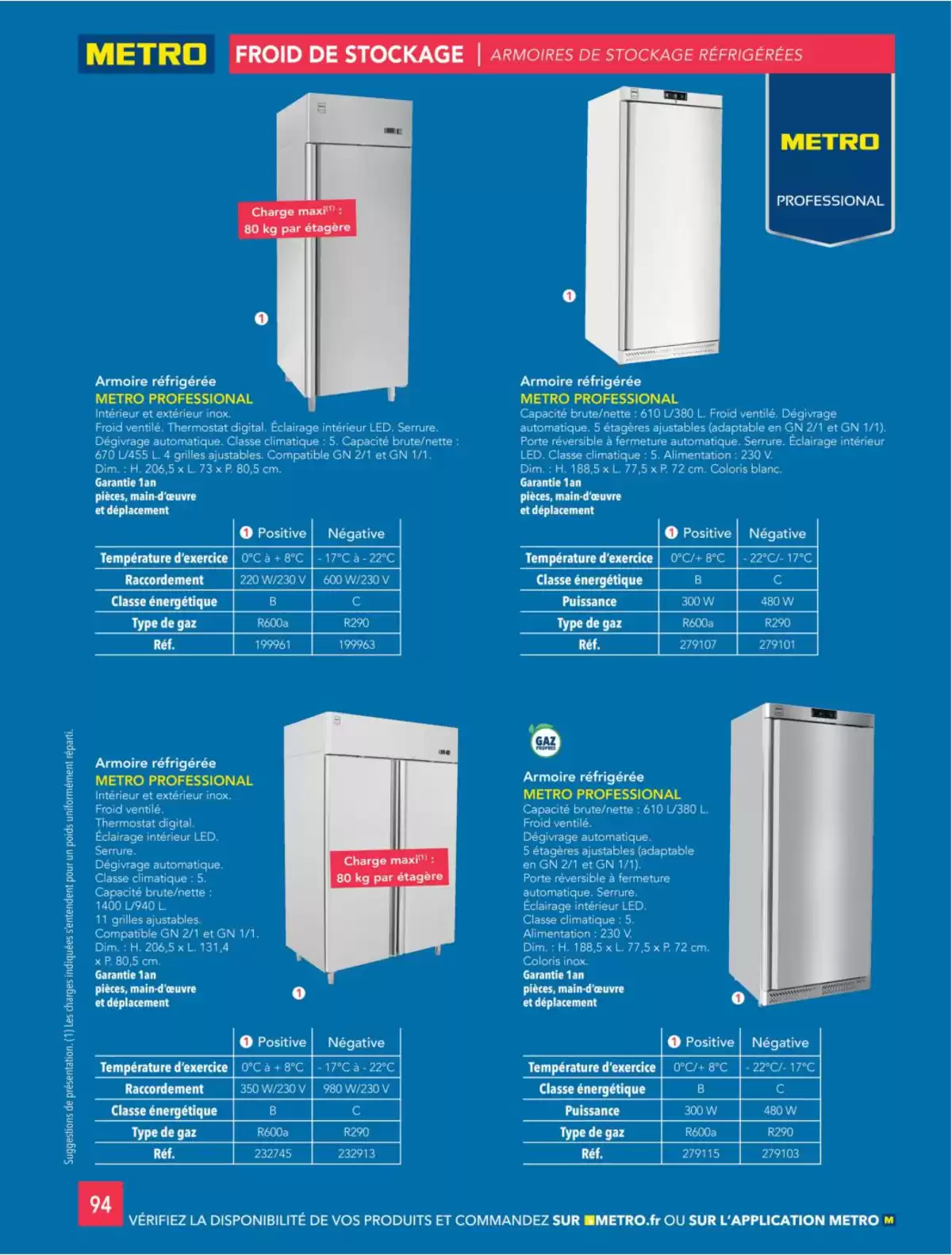 Catalogue Metro #CHR, page 00194