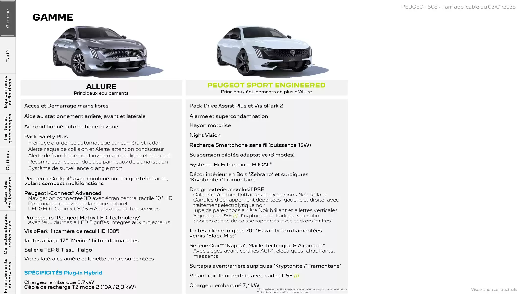 Catalogue Peugeot 508, page 00002