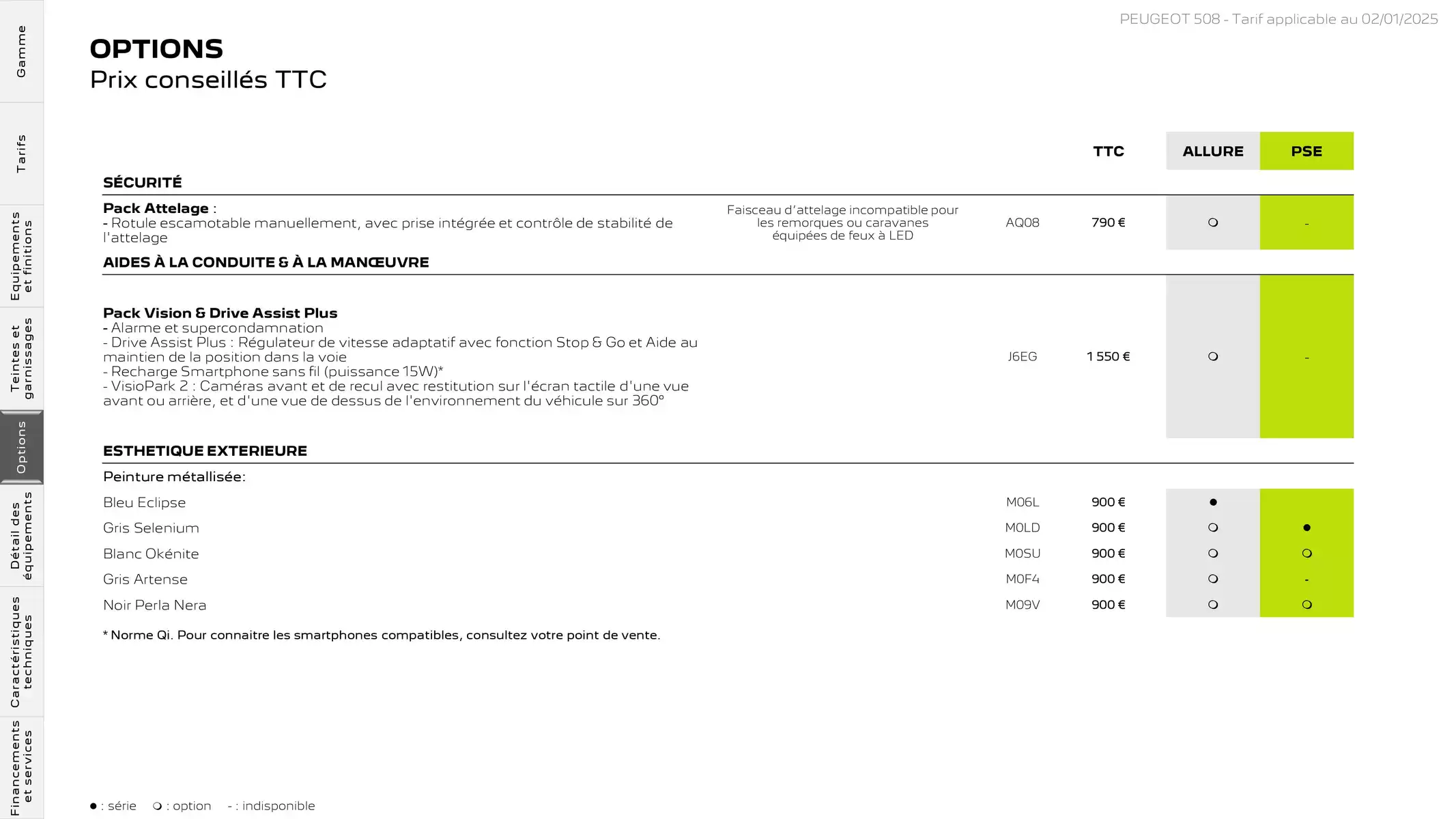 Catalogue Peugeot 508, page 00021