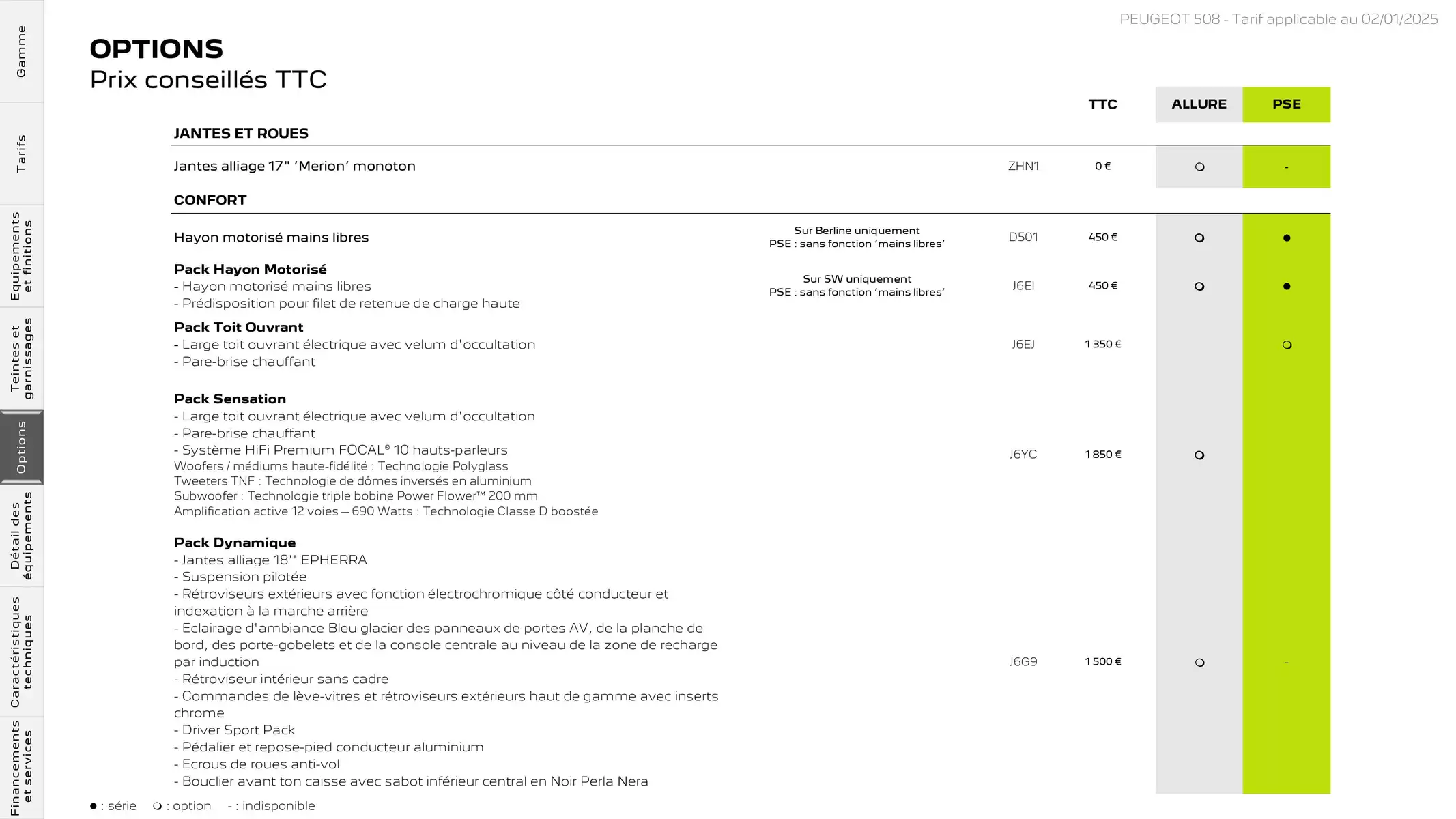 Catalogue Peugeot 508, page 00022
