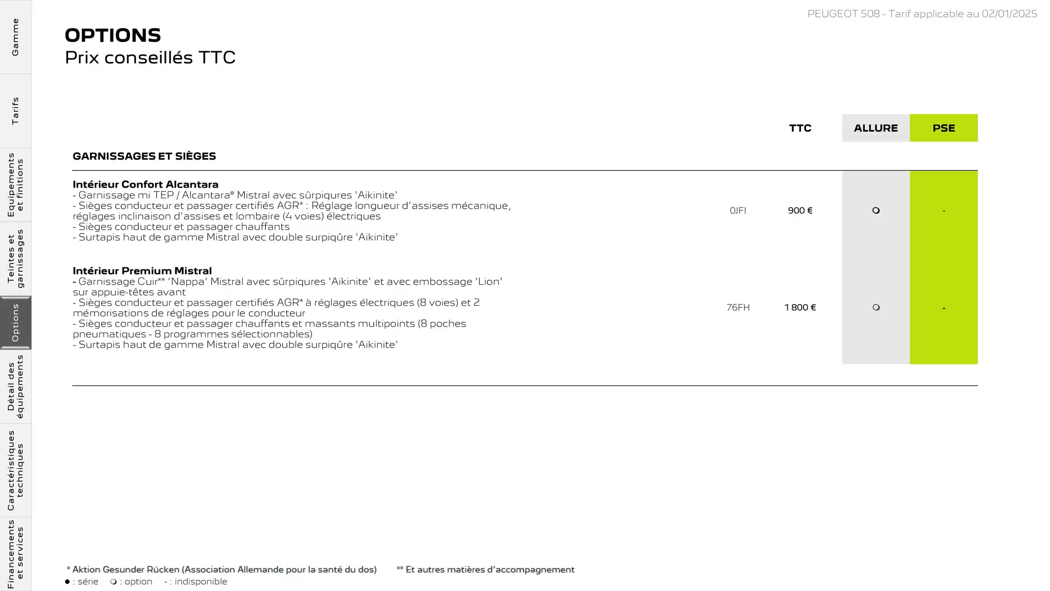Catalogue Peugeot 508, page 00023