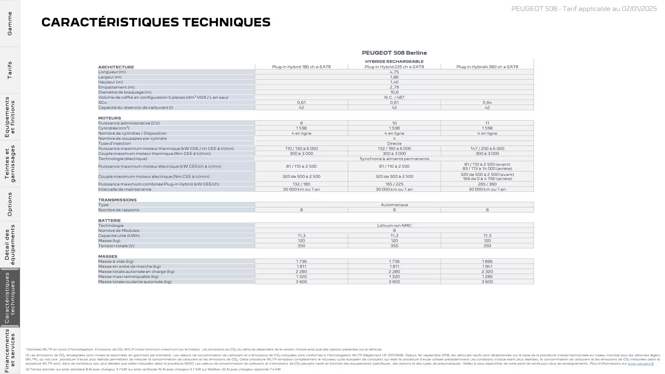 Catalogue Peugeot 508, page 00027